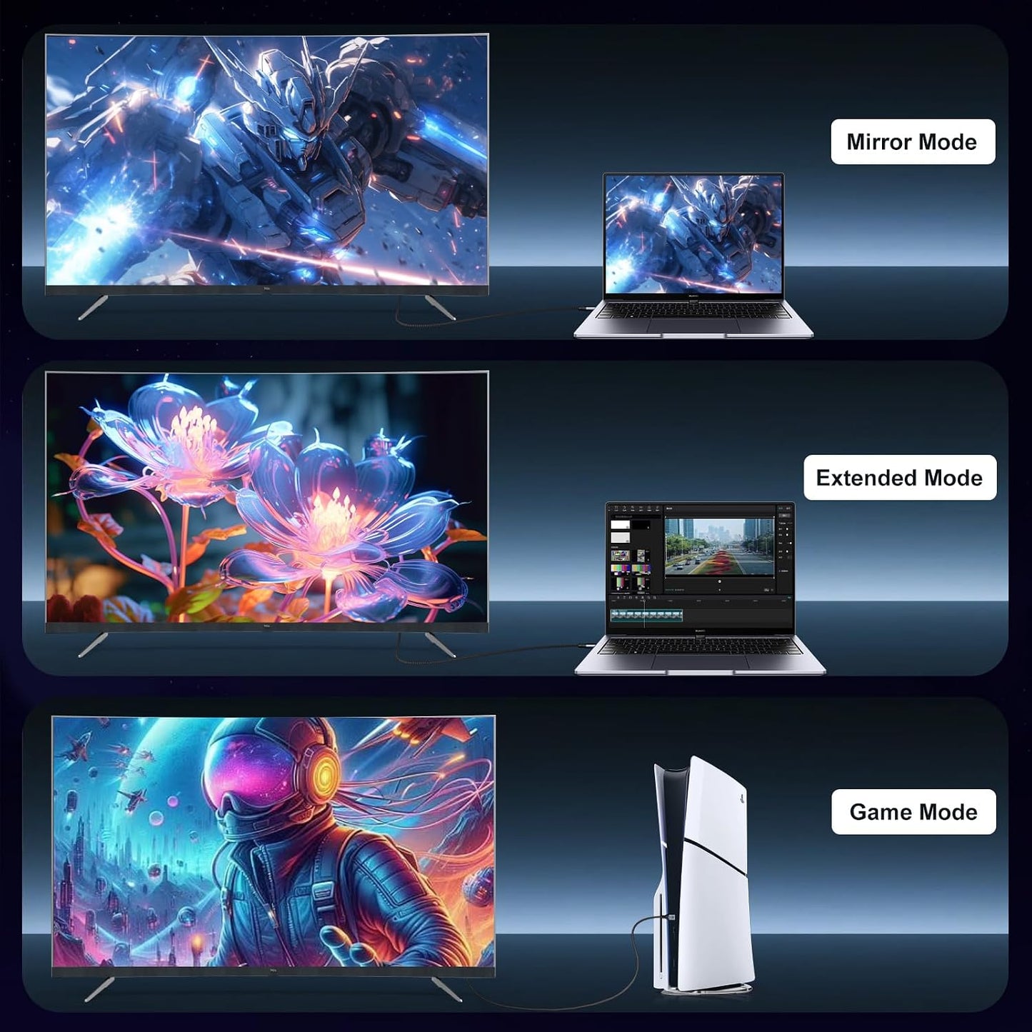 MOPOCHG 16K 10K 8K 2.2 3.3FT/1M, 96Gbps 16K@60Hz 8K@240Hz 4K@480Hz, 2.2 2.3, 10,eARC, TV/PS5/Blu-ray, HDMI Cable Ultra