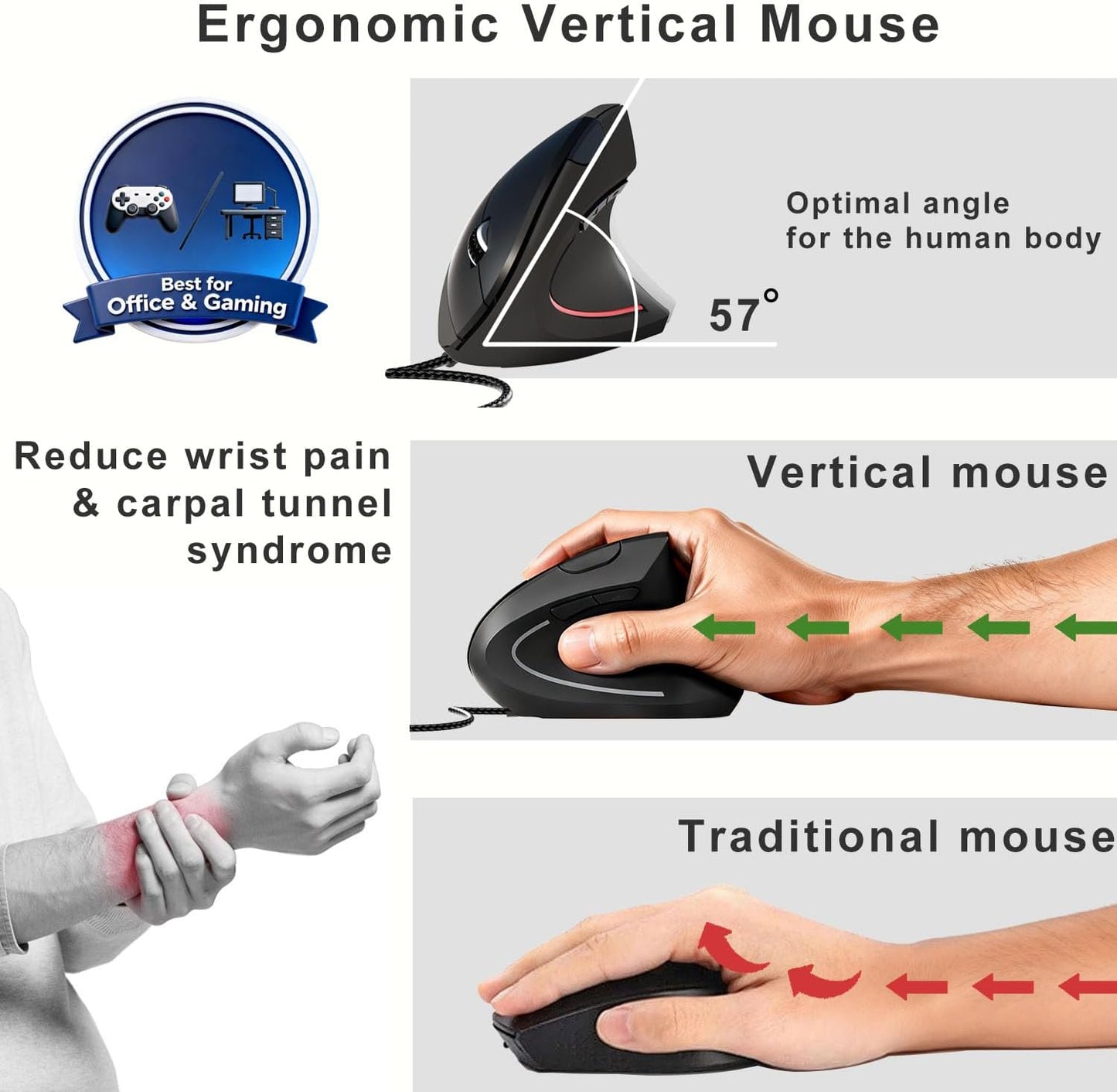ROCK&ROWN Cable,6 Buttons,6400 Wired Ergonomic Mouse,Vertical Mouse with Nylon-Braided Adjustable DPI,Silent Mouse