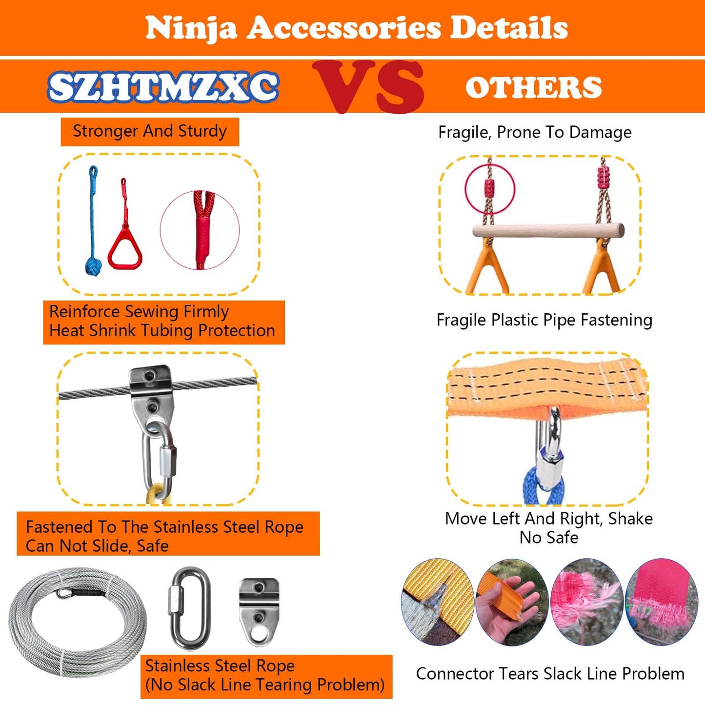 SZHTMZXC Ninja Warrior Obstacle Course for Kids Backyard Outdoor, 55ft Stainless Steel Main Cable, No Sagging, No Fraying, Weatherproof, 15 Ninja Training Accessories, Climbing Net, Swing, Wheel