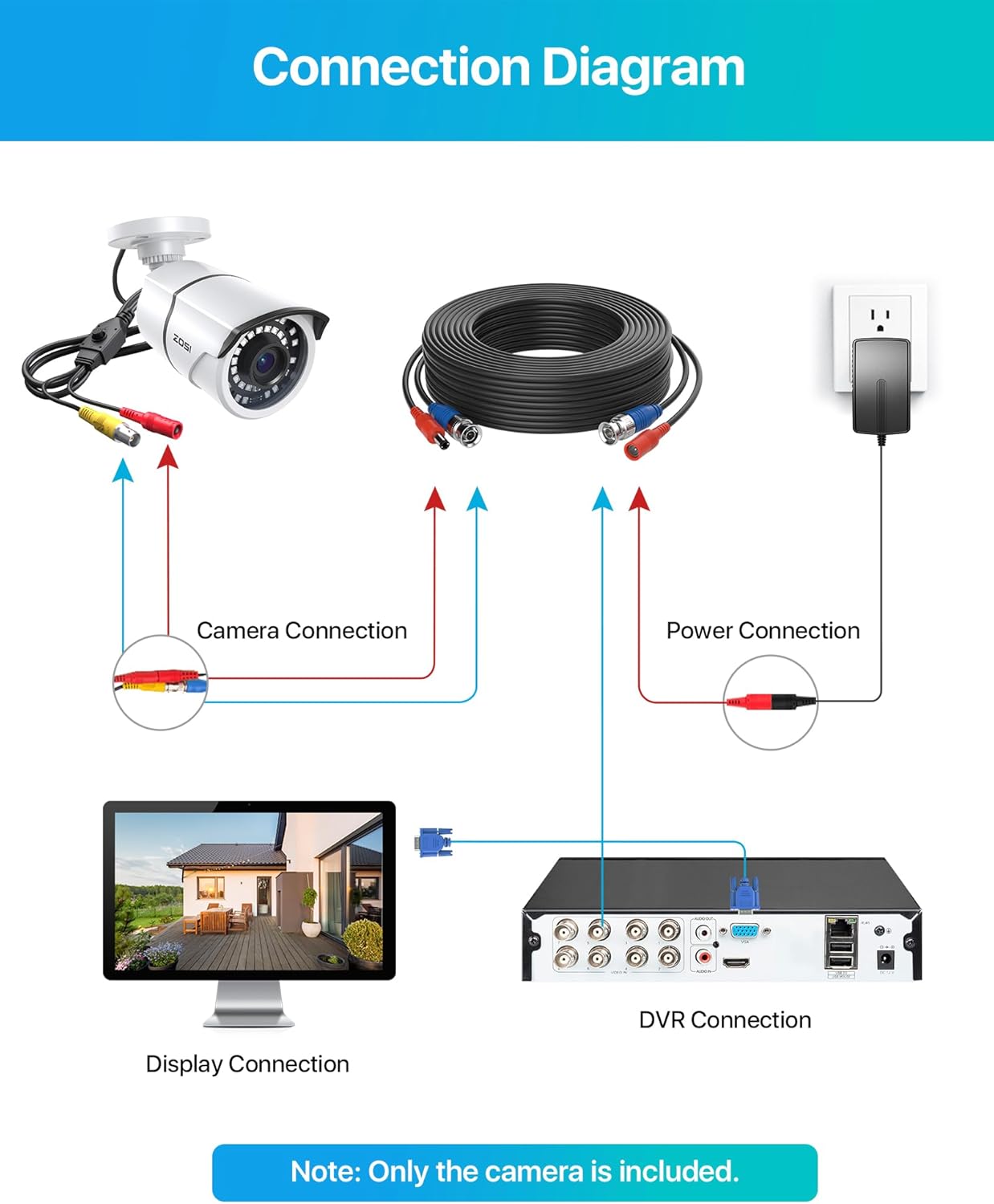 ZOSI 2MP 1080p 4-in-1 CVI/TVI/AHD/960H Security Camera Outdoor Indoor (Hybrid Analog CVBS), Night Vision, Weatherproof