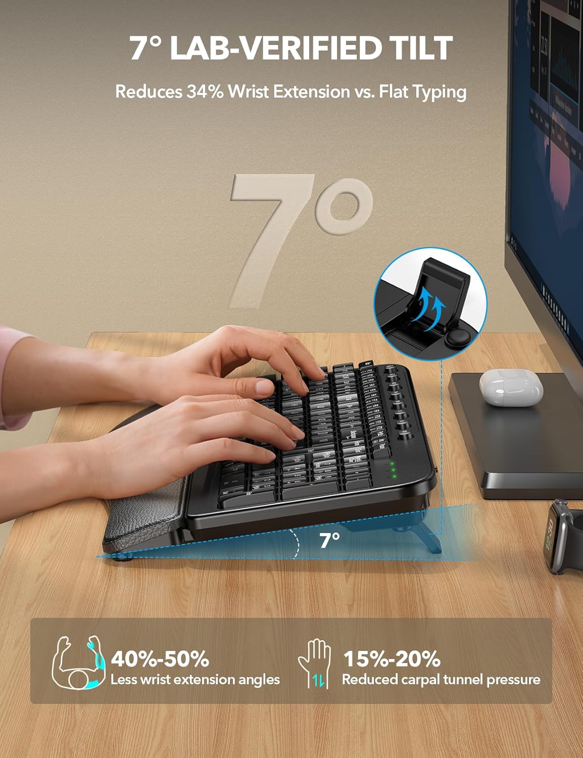 SABLUTE 2.4GHz Wireless Keyboard, Ergonomic Wave Keyboards with Cushioned Wrist Rest, USB Computer Wave Key Board