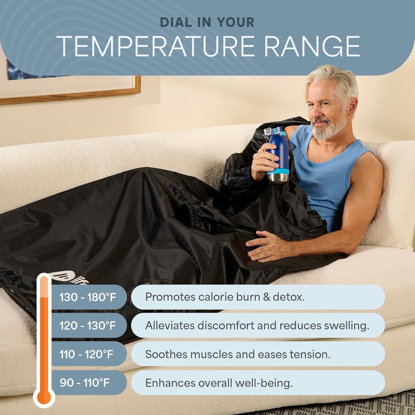 LifePro CozyWrap Sauna Blanket with Dual-Zone Heat— Infrared Sauna Wrap for Deep Sweating & Relaxation — Portable Infrared Blanket 90–180°F Temp Control & 5 Thermal Wraps Included