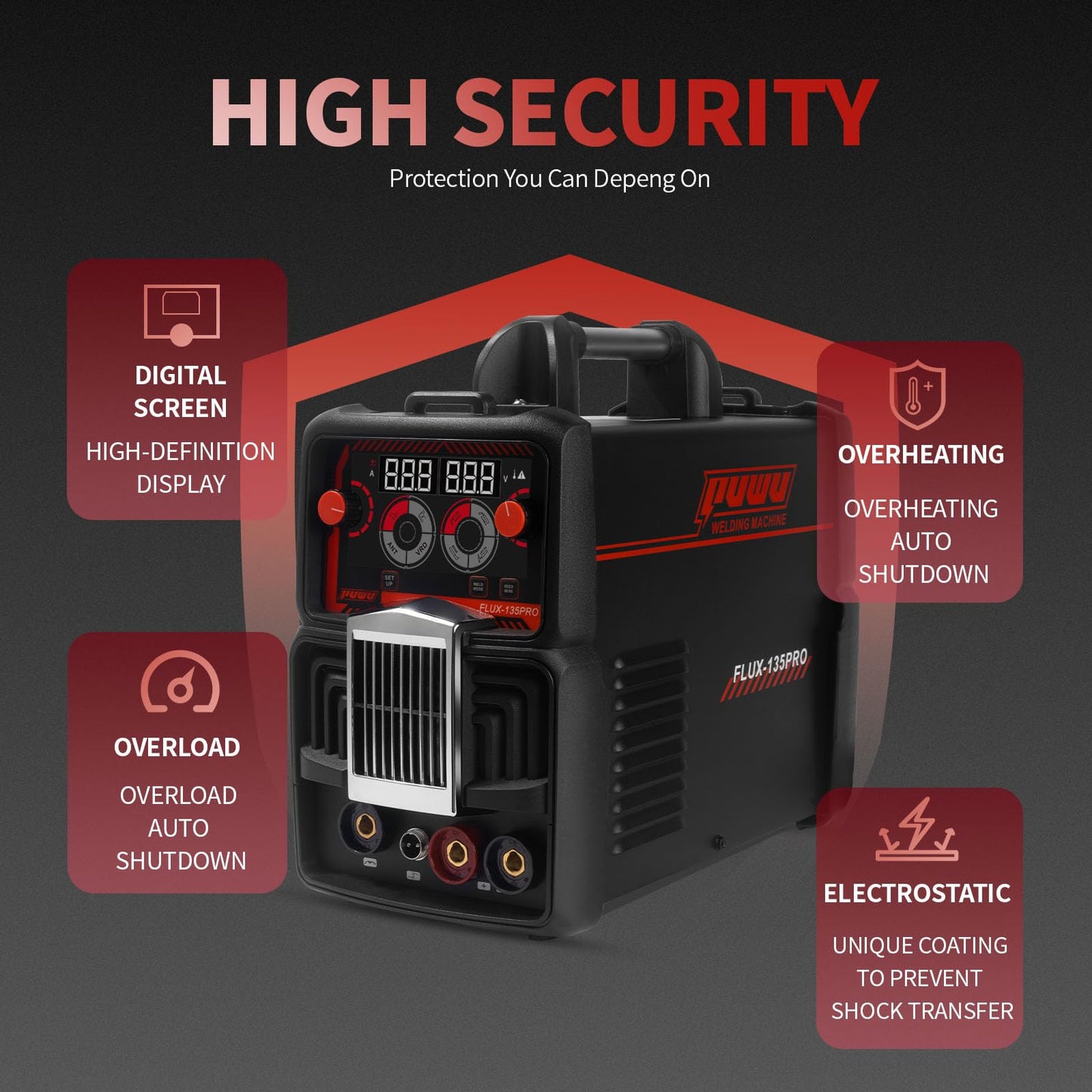 PUWU 135Amp 110V MIG Welder,Flux Core MIG/Lift TIG/Stick 3-in-1 Multiprocess Welder,IGBT Inverter Large LED Digital Display Welding Machine(BLACK)