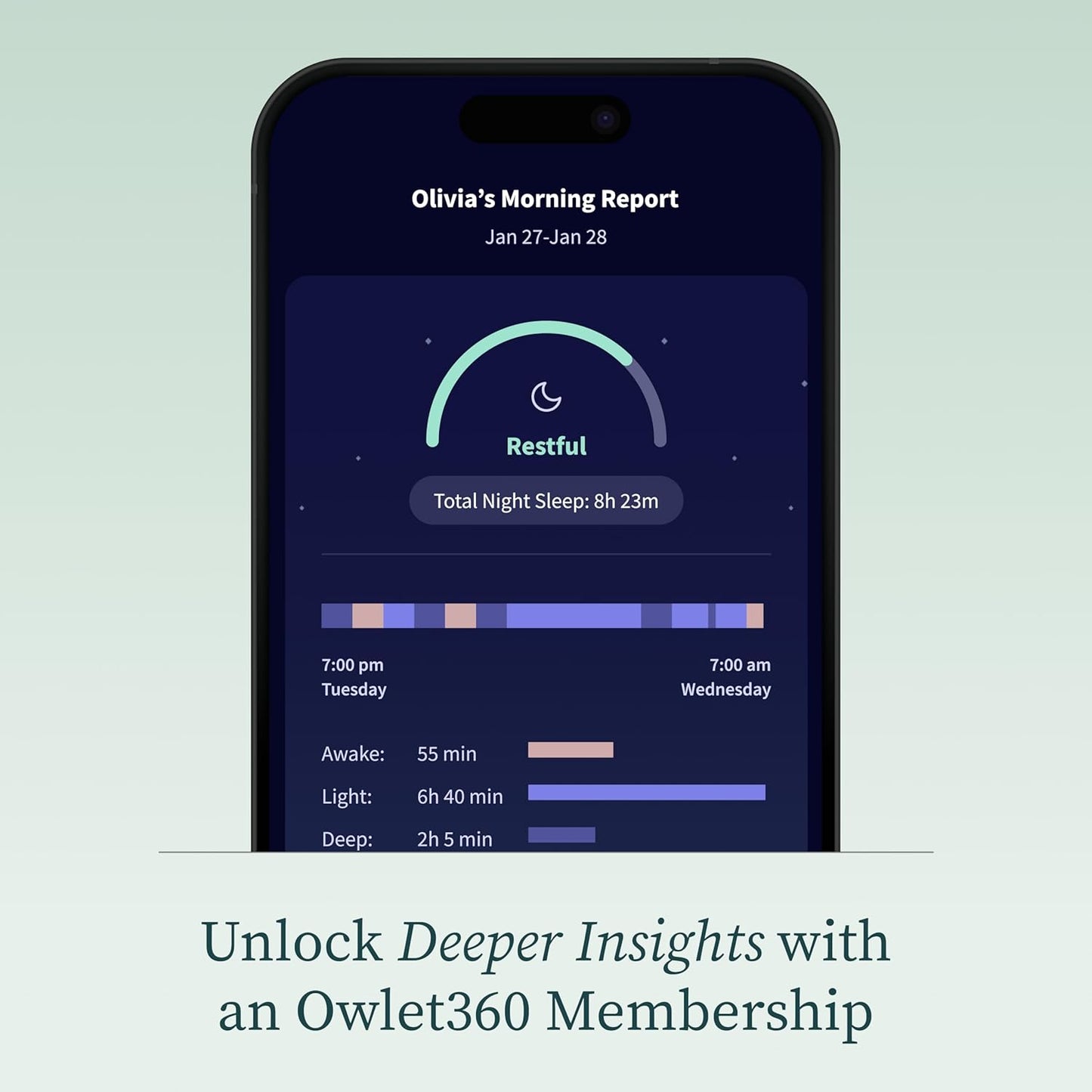 Owlet Dream Sock - Smart Baby Monitor Tracking Heart Rate & Oxygen Levels | Mint Color