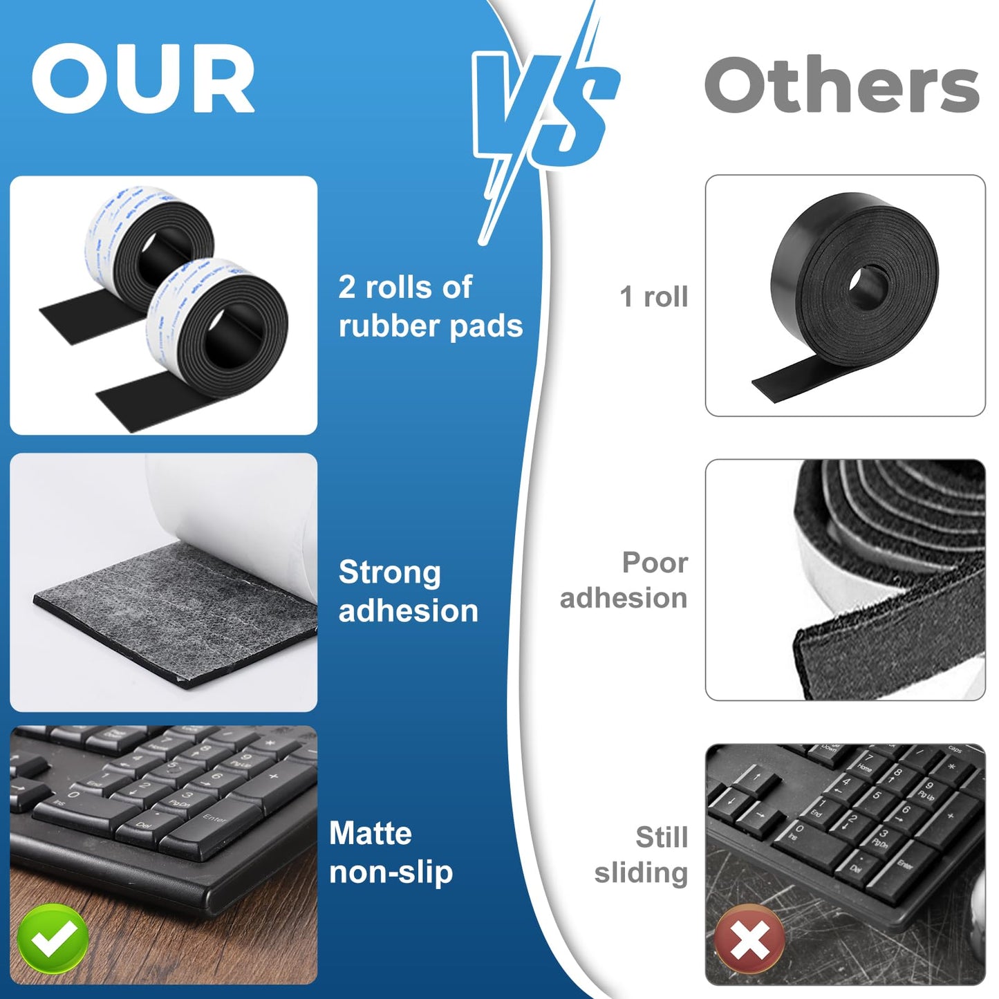 Rubber Feet 2 Rolls, Adhesive Rubber Pad, Non Slip Pads for Furniture and Electronics 1x40 inch
