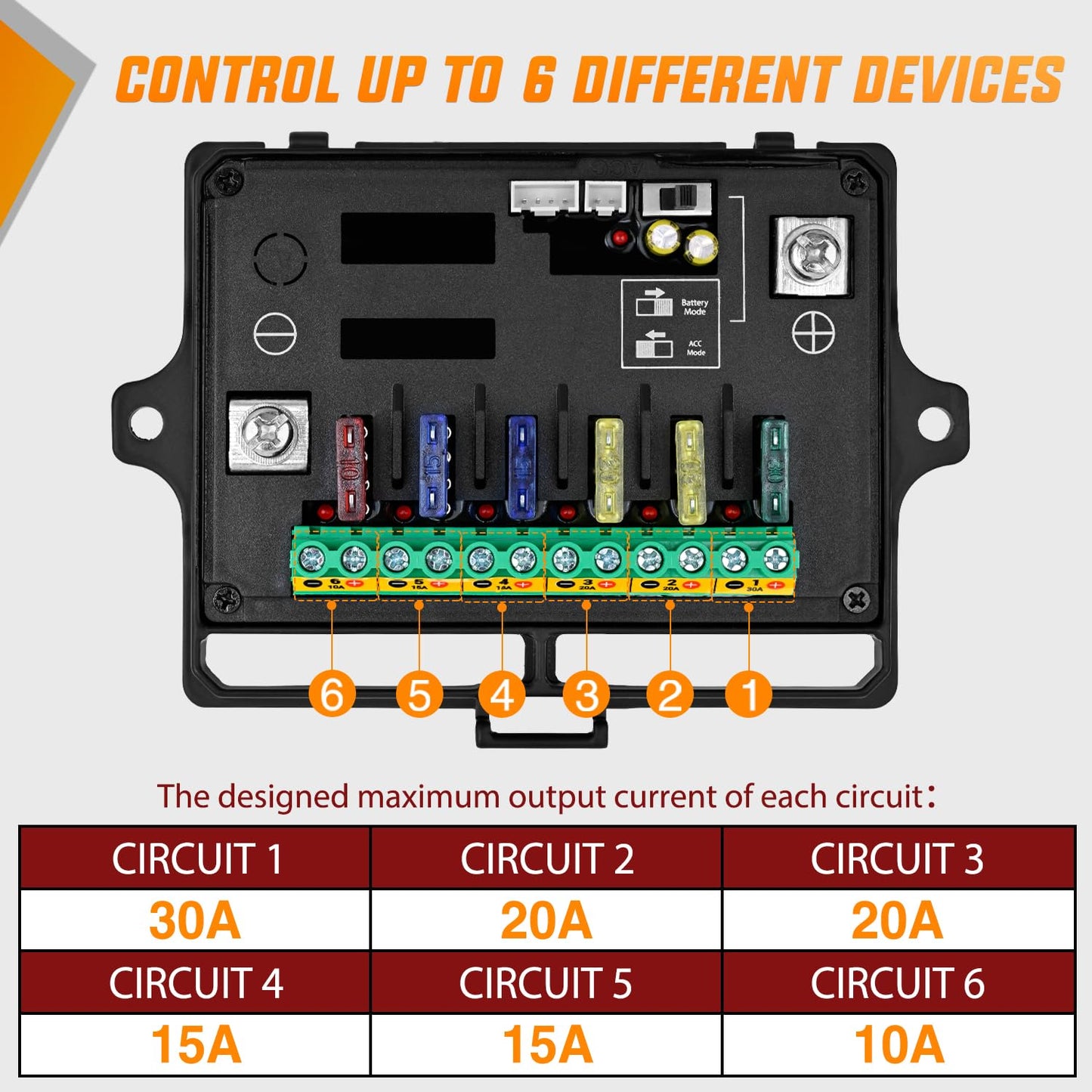 Nilight 6 Gang Switch Panel Circuit Control Relay System APP RGB Backlight Fuse Wiring Harness Toggle Momentary Strobe Flash Modes Automatic Dimmable 12V 24V ON Off Pod for Car Truck Camper SUV