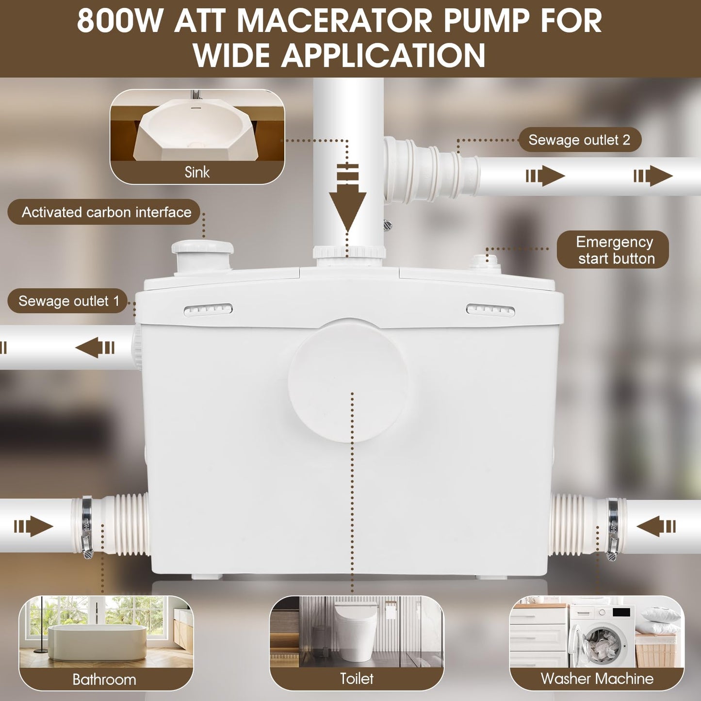 Macerating Toilet with Pump–Upflush Toilet System for Basement/Attic, 4 Water Inlets & AC Vent, 36ft Vertical Lift, Dual Flush, Easy Install,16.9" Skirted Toilet