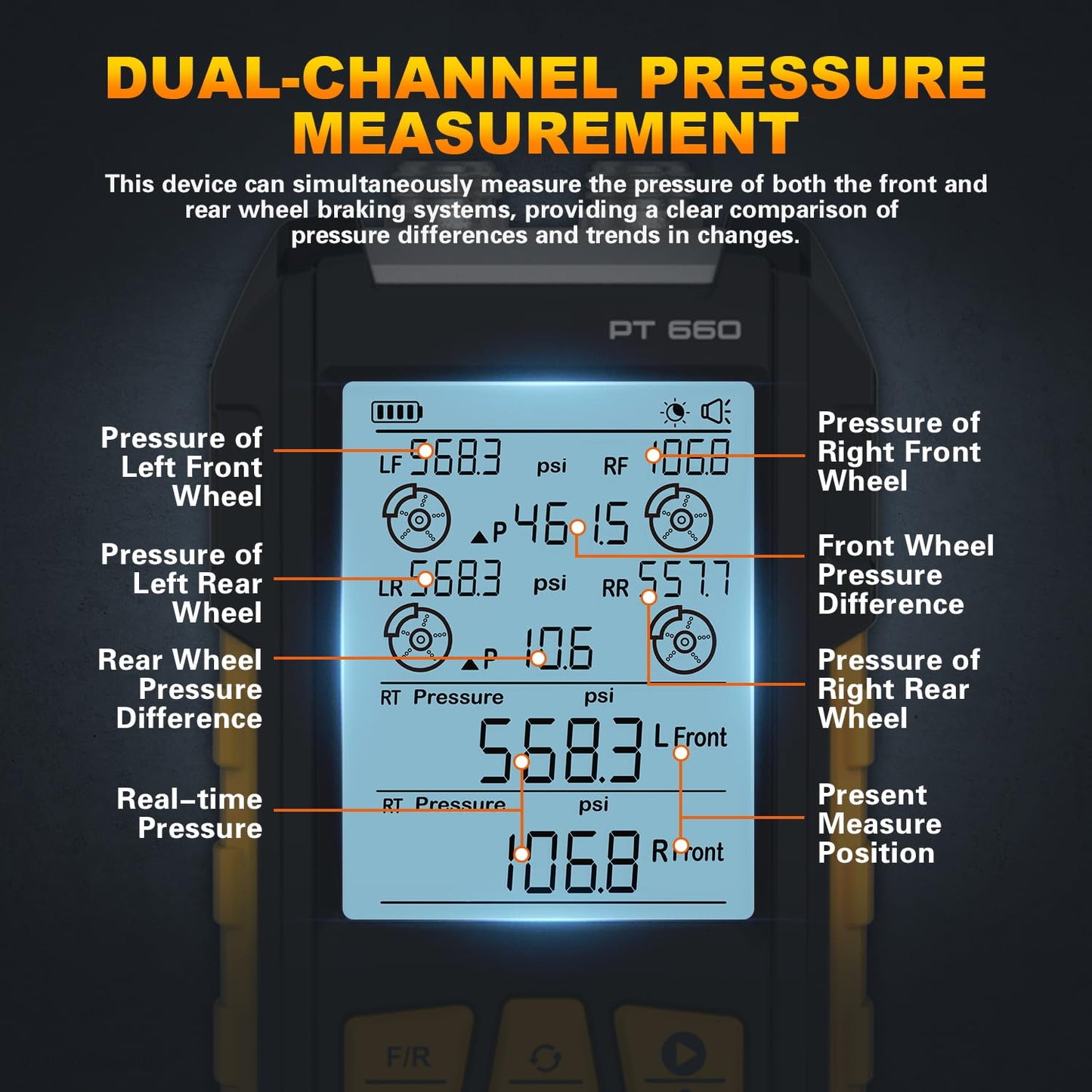 LINXINO Brake System Pressure Tester,Brake Pressure Tester,Brake Pressure Tester Kit,Handheld Manometer,Dual-Channel Pressure Measurement,Data Locking&Zeroing,Multiple Connectors,PT660