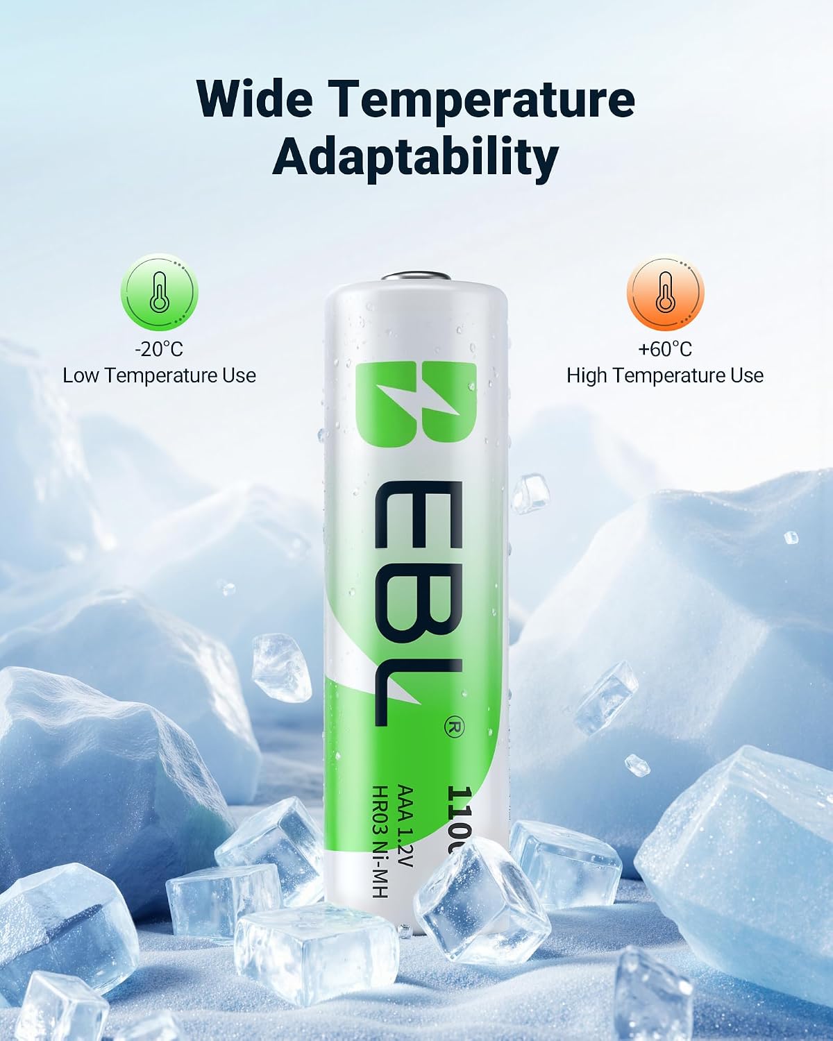 EBL 1100mAh 1.2V, 1200x (16 Pack) Rechargeable AAA Batteries with Camcorder Battery Charger, NiMH, Recharge up