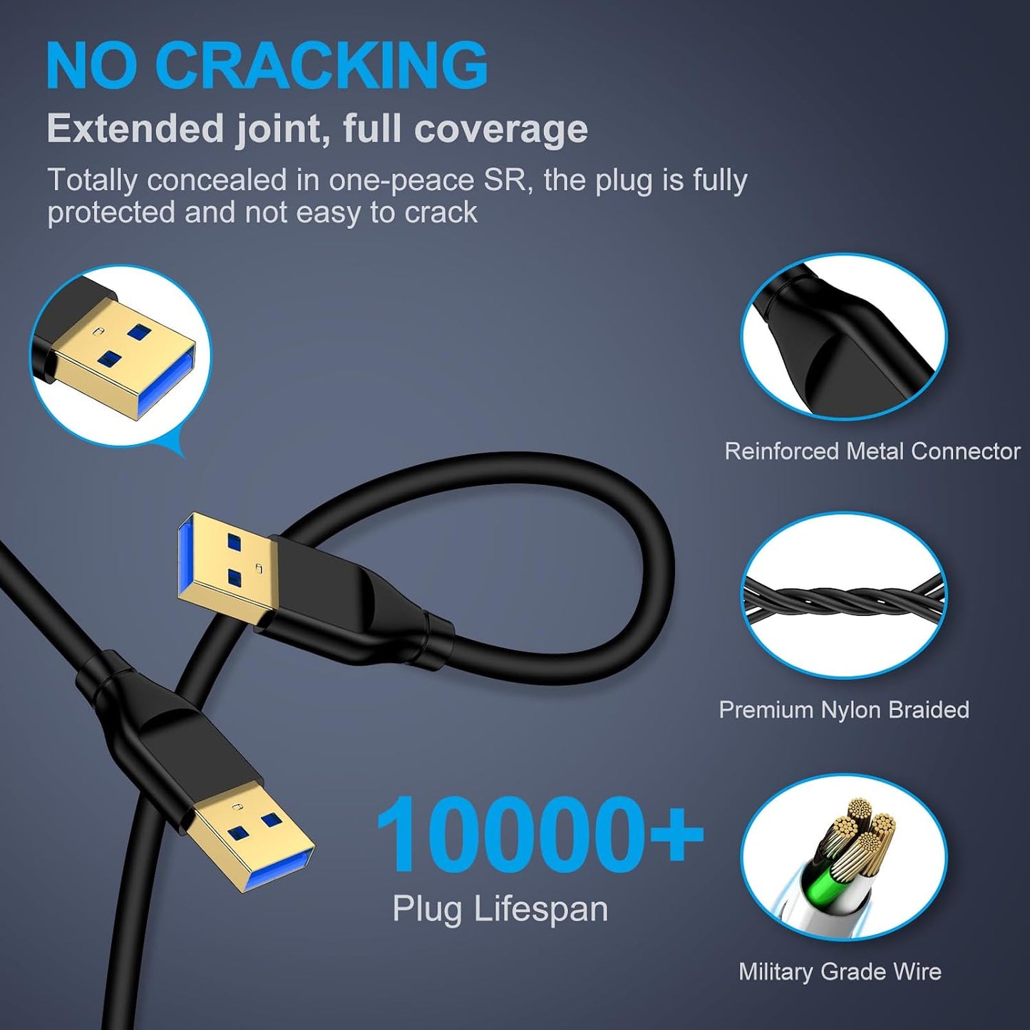 2 Pack 6FT USB2.0 USB to USB Cable, Male to Male USBA to USBA Cable Double End A to A USBCord for Data
