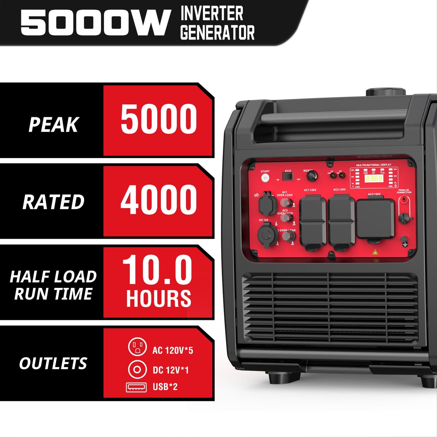 PowerSmart 5000W Portable Inverter Generator, Gas Powered Quiet with Electric Start & CO Alarm, 223cc Engine Eco-Mode Small Generator for Home Backup, Camping and RV Ready