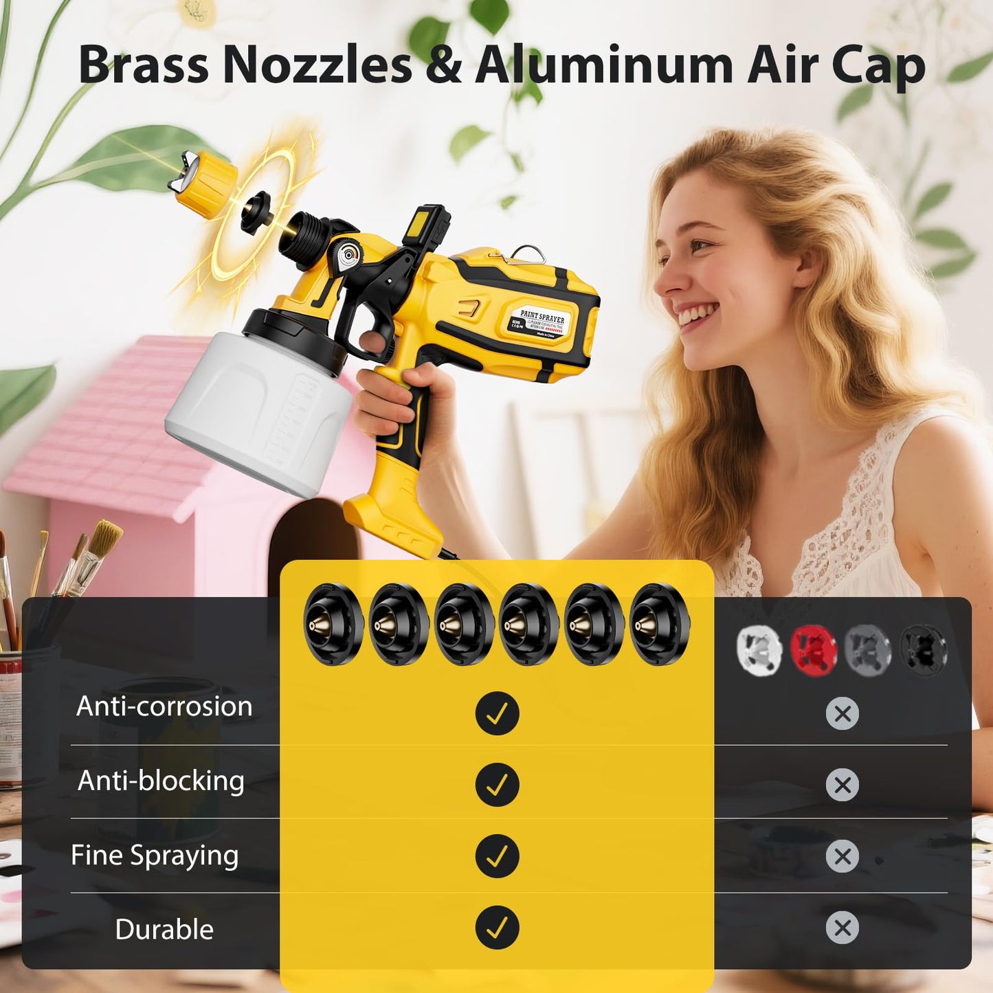 Paint Sprayer for House Painting, Paint Sprayer with Easy to Clean Design, 1400ml (47oz) Container, 6 Brass Nozzles & LED Light, 3 Spray Patterns for House, Fence, Furniture, DIY, Garden, Walls