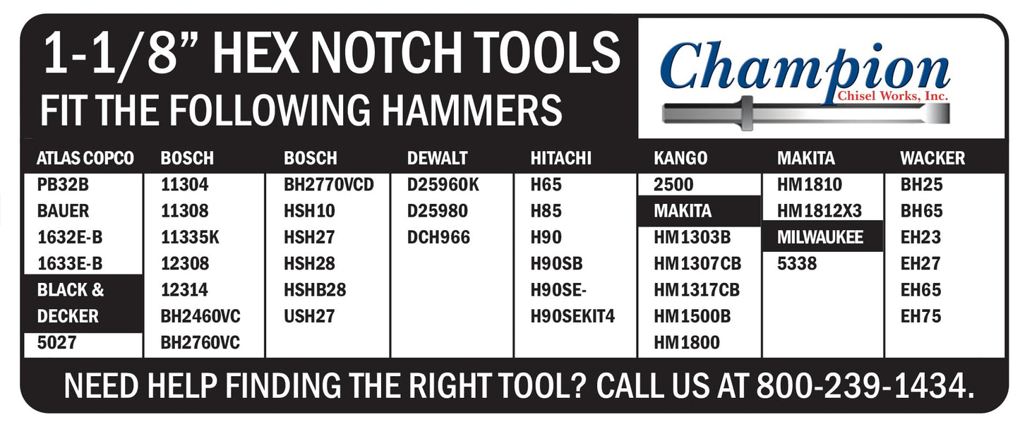 6" Wide 1-1/8" Hex Notch Shank Heavy Duty Floor Scraper System with Replacement Blade Bundle - Champion Chisel - Demolition Hammer Carts