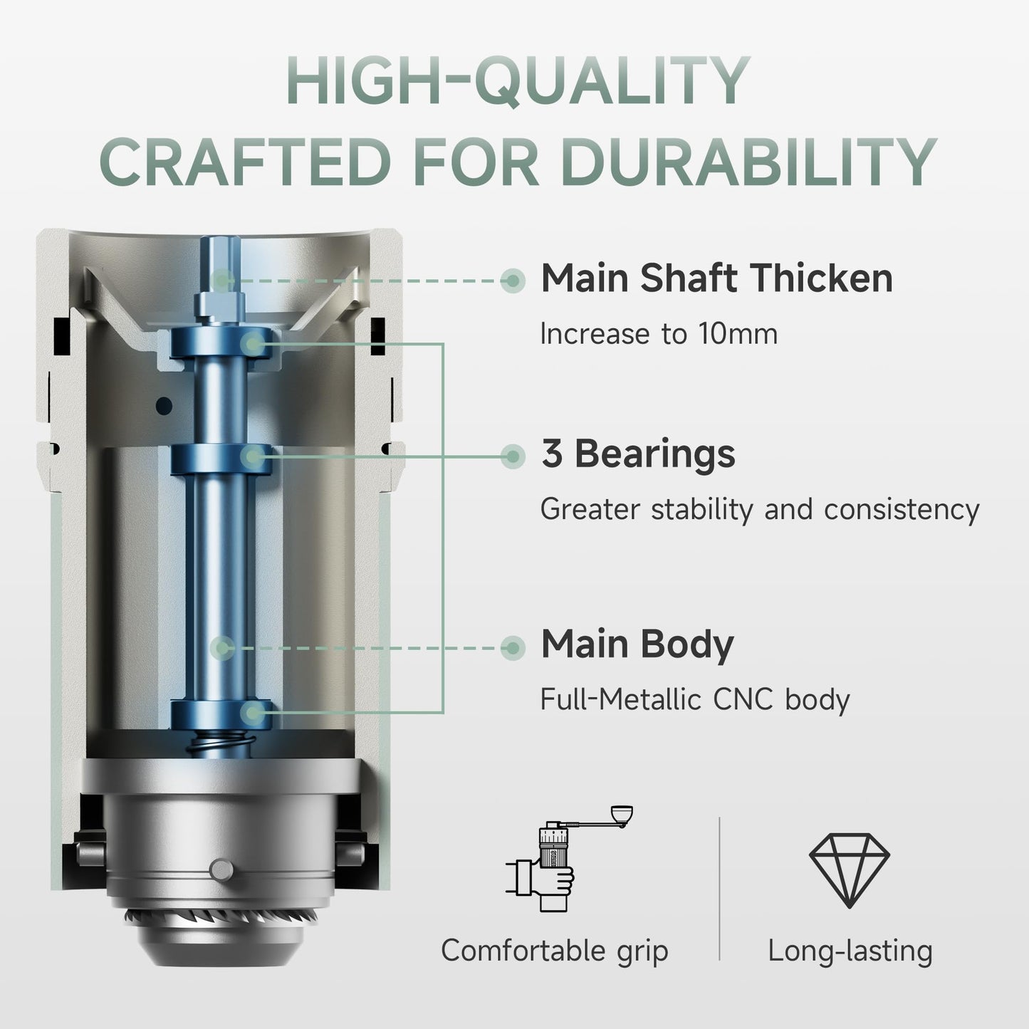 STARESSO D9 Manual Coffee Grinder, SwiftClean System | 0.008mm Ultra-Precise Adjustment | Professional Hand Grinder for Espresso, Pour Over (Starlight)