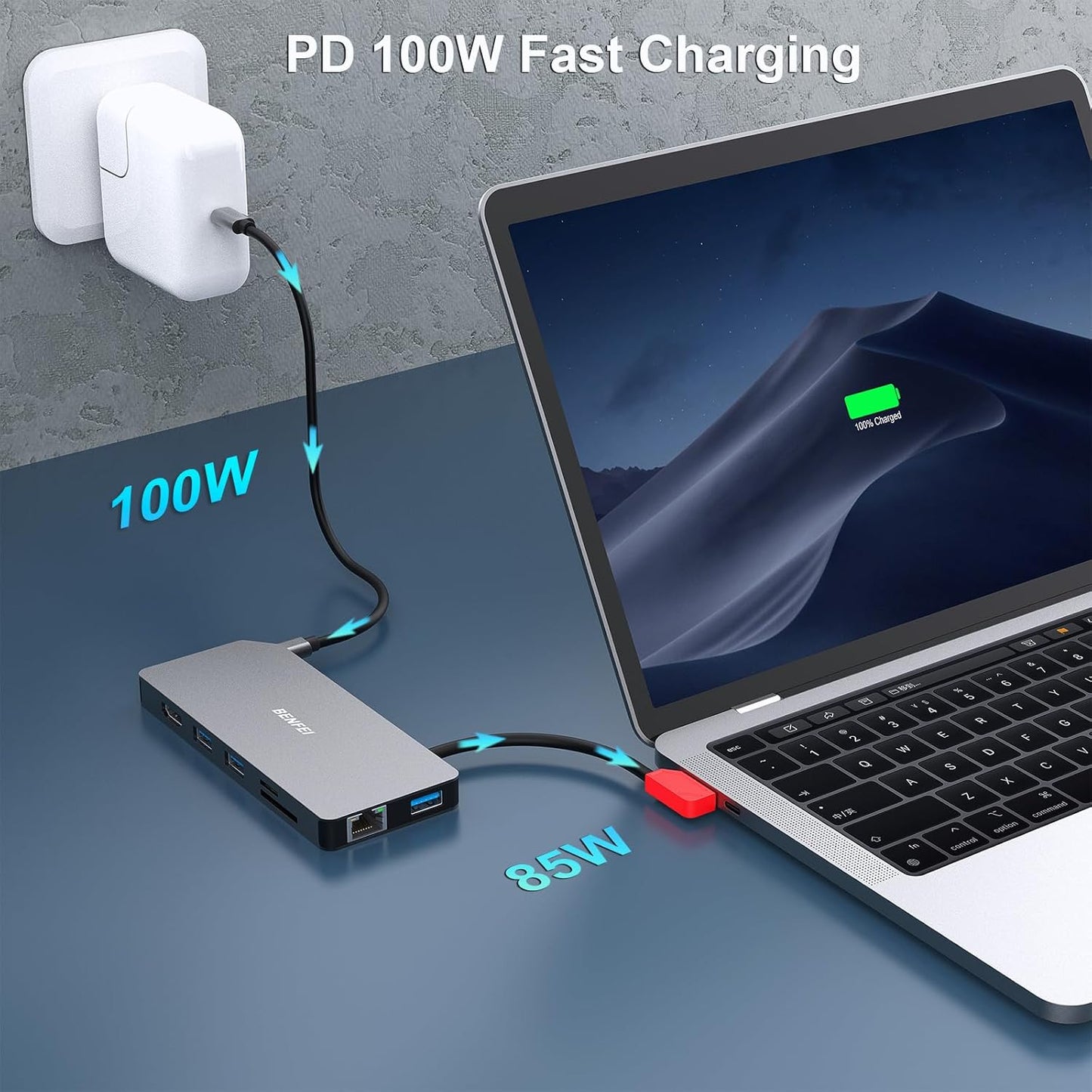 BENFEI 9in1 Monitor/3*USB Type-A/1*USB Type-C(10Gbps+100W Reader/1*RJ45 USB C MST Laptop Docking Station, USB-C Hub