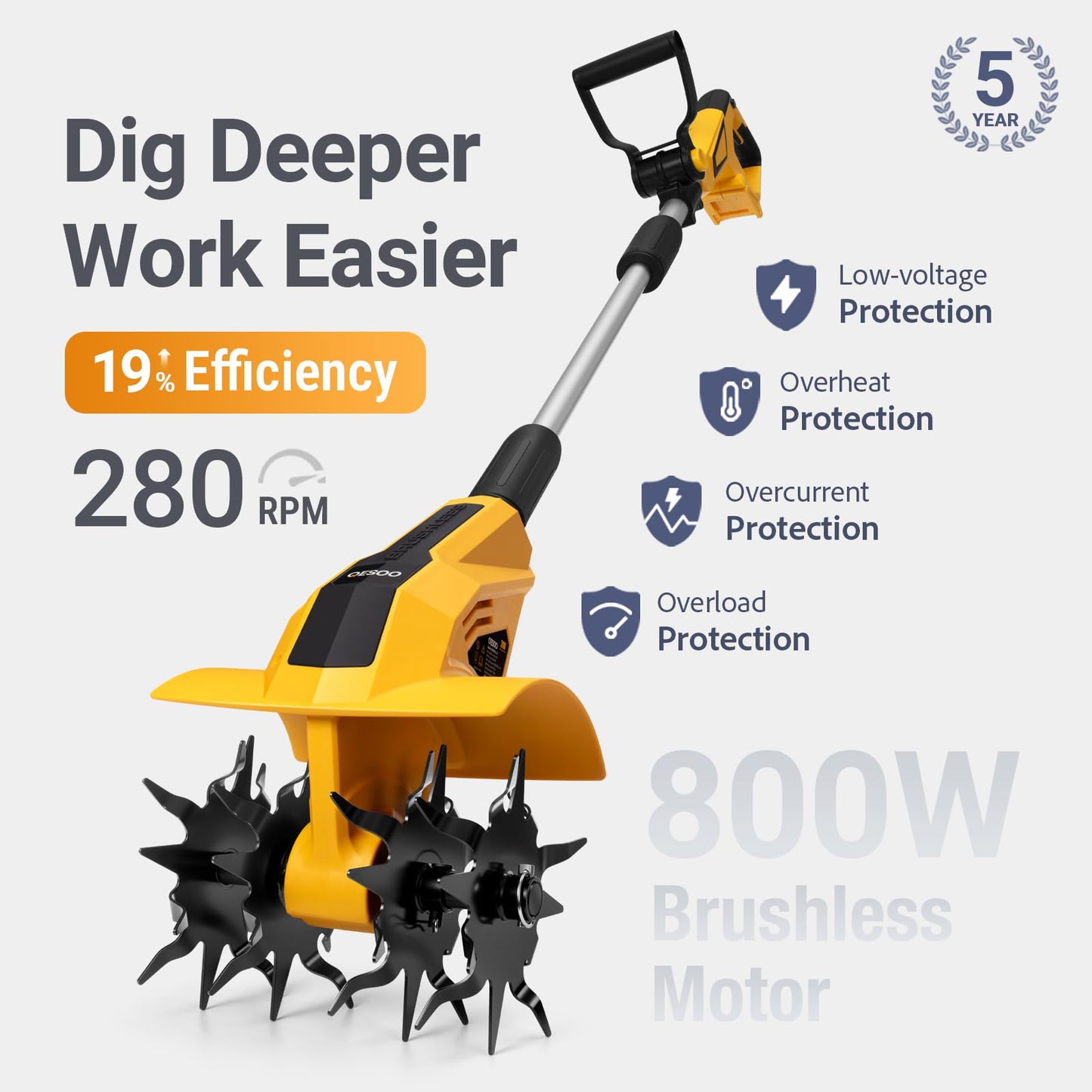 Brushless Tiller Cultivator Compatible with Dewalt 20V Battery(Tool Only), 8.9In Tilling Width and 7.1In Depth Cordless Electric Garden Tiller, Battery Powered Rototiller for Lawn/Gardening