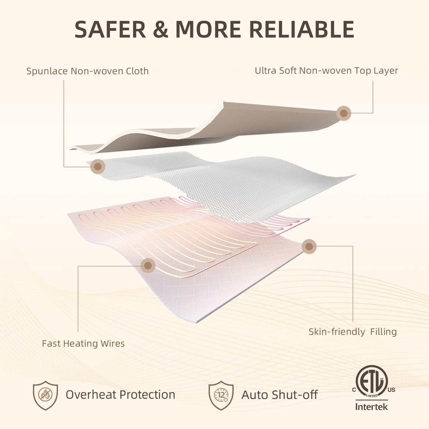 Bwarm Electric Heated Mattress Pad Twin XL Size, 39" x 80", Bed Warmer, 9 Heat Settings, 1-12 Hours Auto Off, Deep Pocket, Fast Heating, Machine Washable, Soft and Cozy