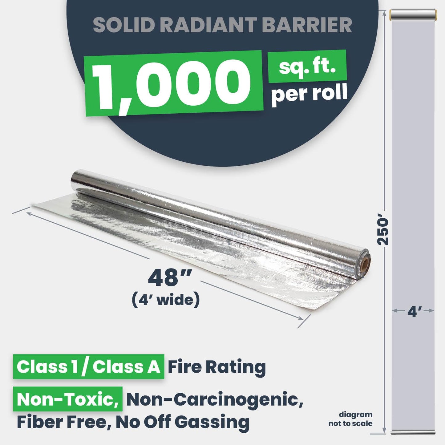 EcoFoil Solid Radiant Barrier 4' x 250' (1000 Sq.Ft.), Made in USA Non-Perforated Radiant Barrier Insulation Roll, Eco-Friendly Reflective Insulation to Increase Energy Efficiency, Foil Vapor Barrier
