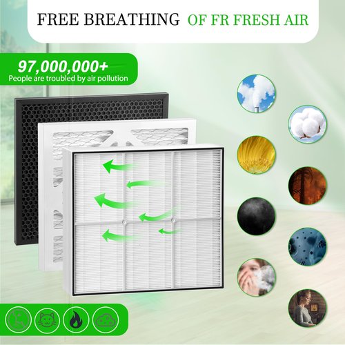 HEP500 Air Scrubber Filter,Compatible With Mounto hep500 Commercial 500cfm air filter,dri-eaz f284 Defendair hep 500,Access Comfortable Living Environment,1Pack