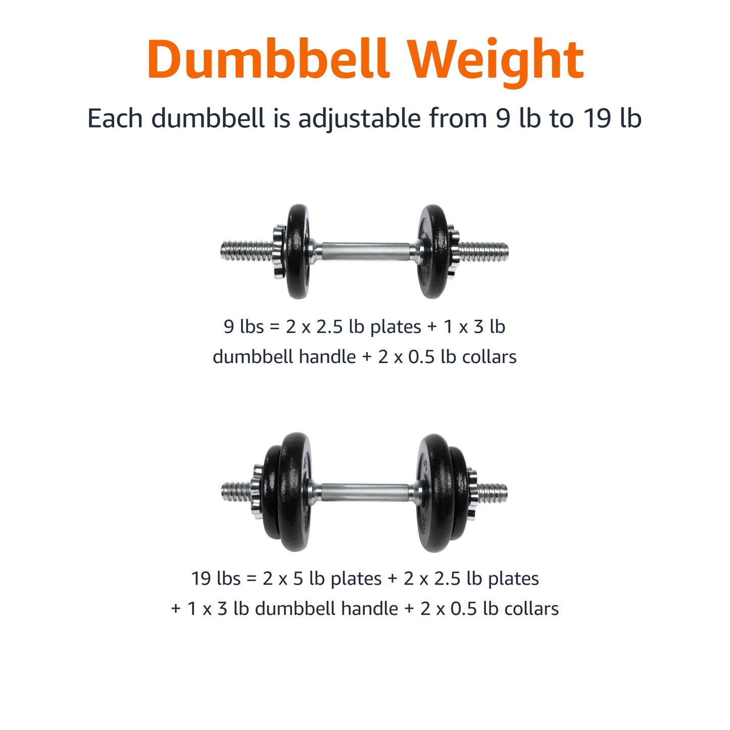 Amazon Basics Adjustable Dumbbell Hand Weight Set with Storage Case, Portable, Secure, 38 Pounds, Black