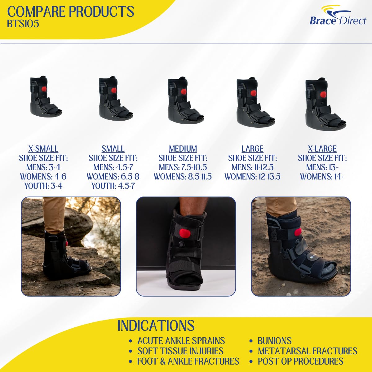 Brace Direct Air CAM Walker Boot for Foot and Ankle Fractures Sprains and Post Surgical Recovery - Lightweight Short Orthopedic Boot (US SHOE: Men 11-12.5 Women 12-13.5)
