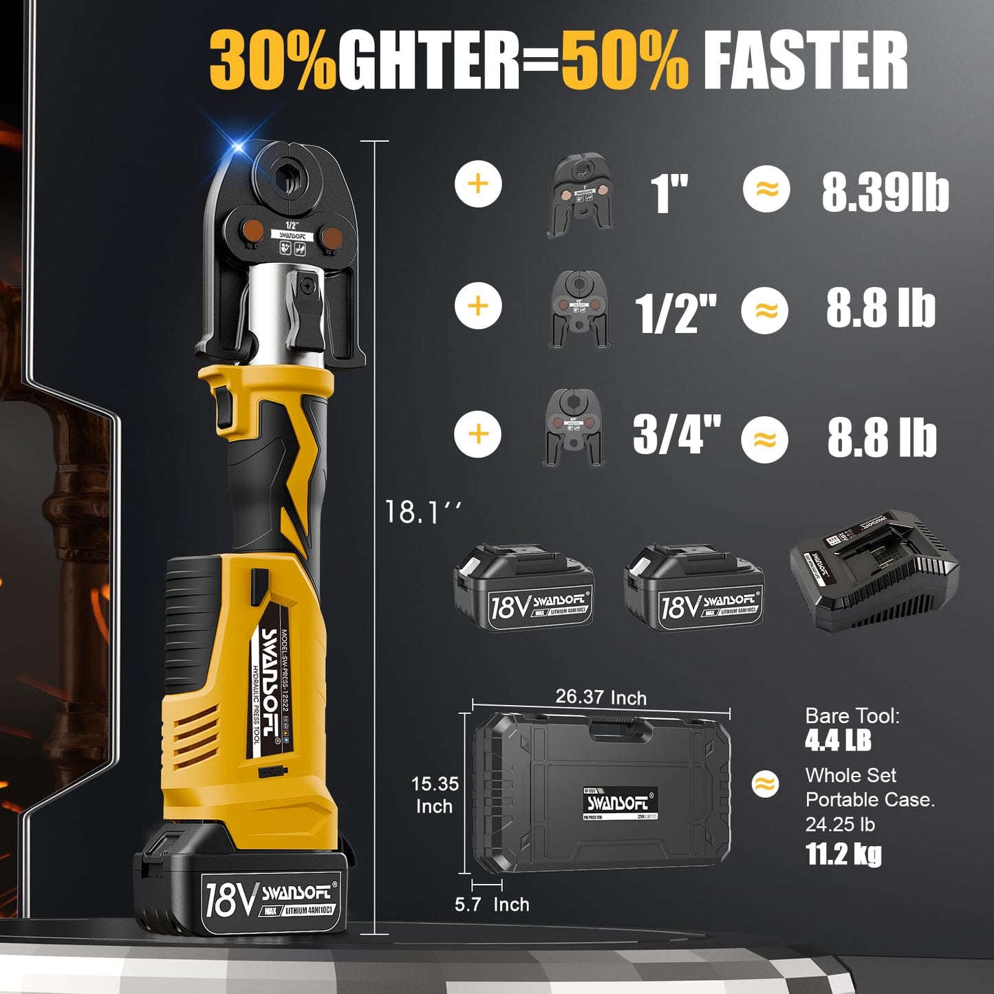 SWANSOFT Pro Press Tool, 18V 4Ah Battery Electric Hydraulic Crimping Tool for Copper Pipes with 3 US Compact VUS 1/2", 3/4'', 1",Jaws Pro Press Copper Plumbing Crimper Tool Kit (SWPR-12522Y)
