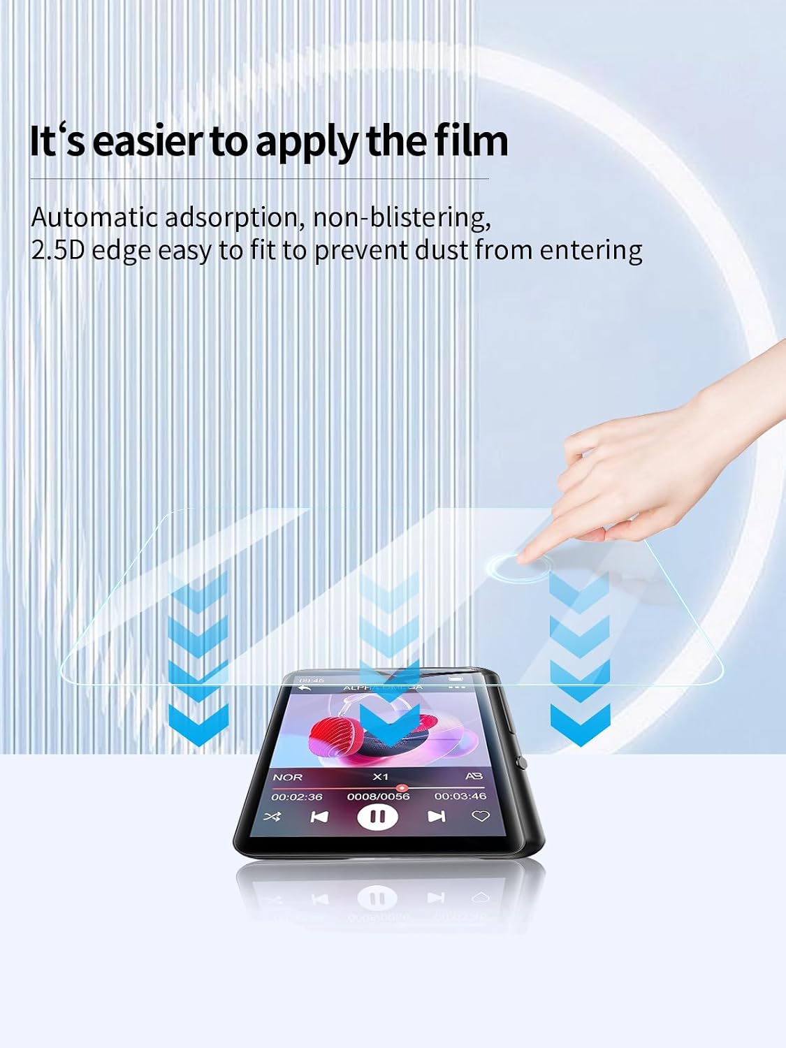 UYRUREL M1 2.4 Inch MP3 3 Pack Screen Protector for Oilsky Full Touch Screen Player, High-definition Scratch Resistant