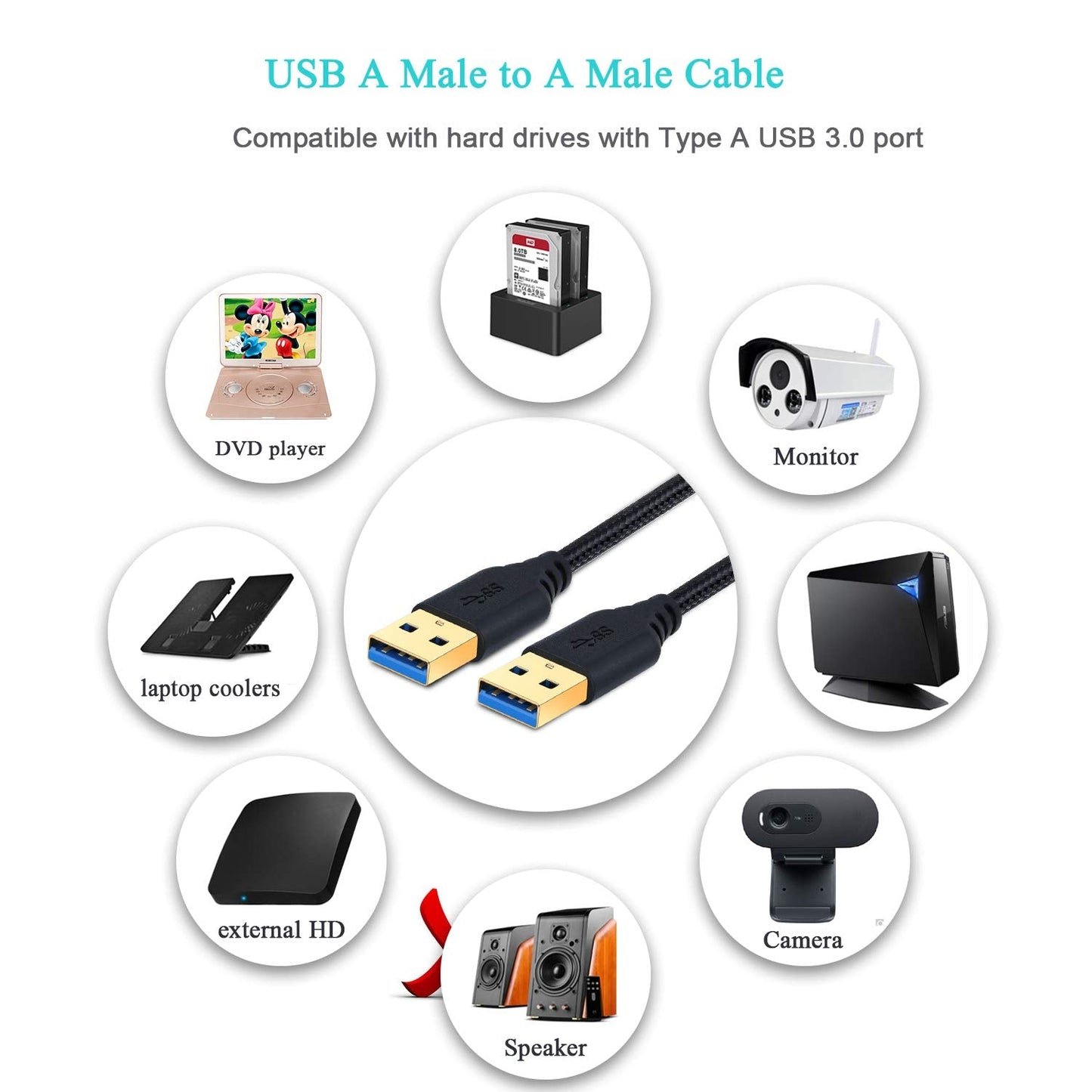4-Pack 6ft 3.0 USB A to A Cable USB Male to Male Cable Braided Double End USB Cord Compatible for Hard Drive