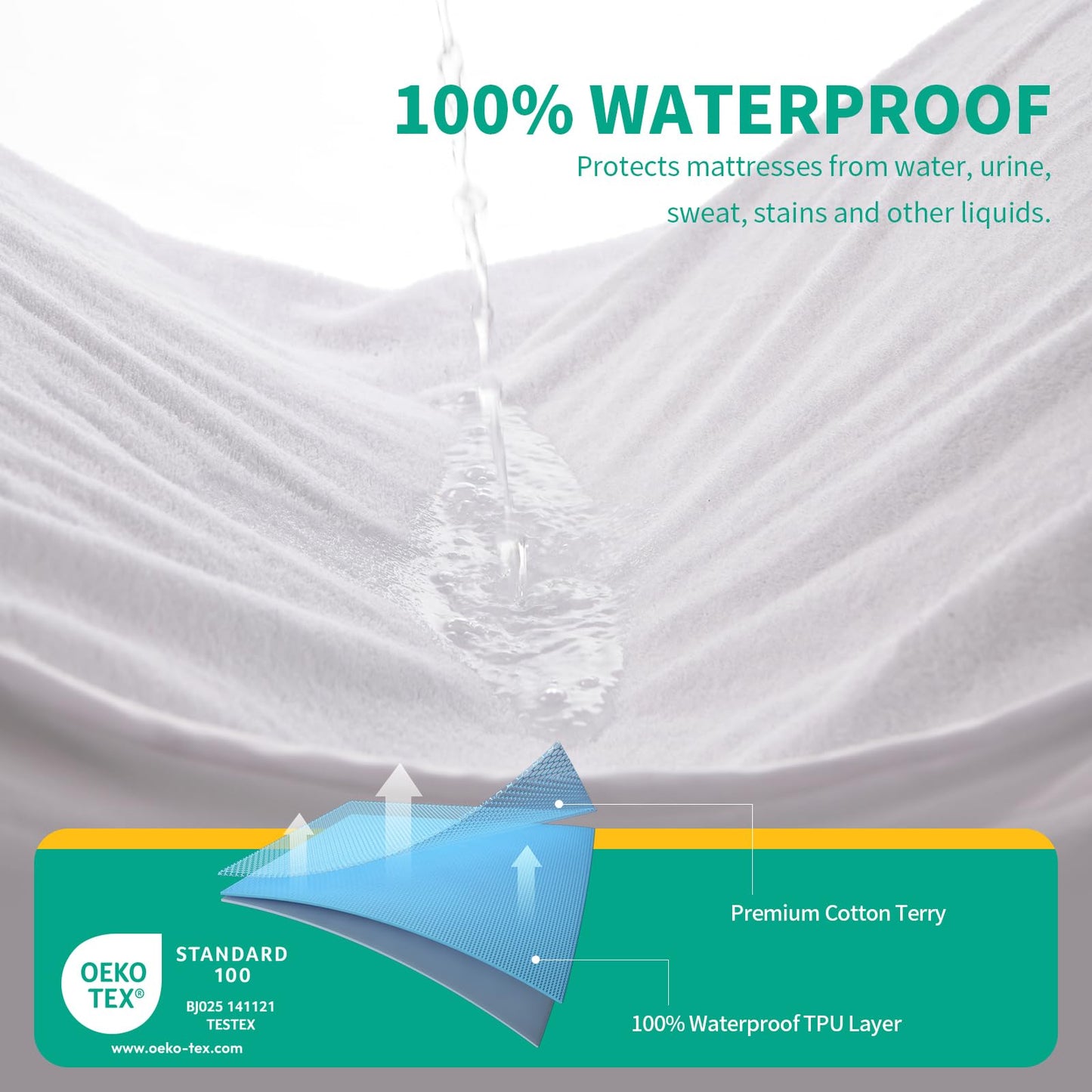 LAVANCE Waterproof Mattress Protector Queen Size, Premium Cotton Terry, Soft Noiseless Washable Bed Mattress Cover with 6"-21" Deep Pocket, 60" x 80"