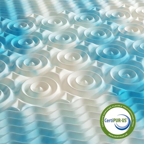 DUMOS Memory Foam Mattress Topper - 2 Inch Cooling Gel Infused Twin Bed Pad for Back & Hip Pain Relief | Soft Blue