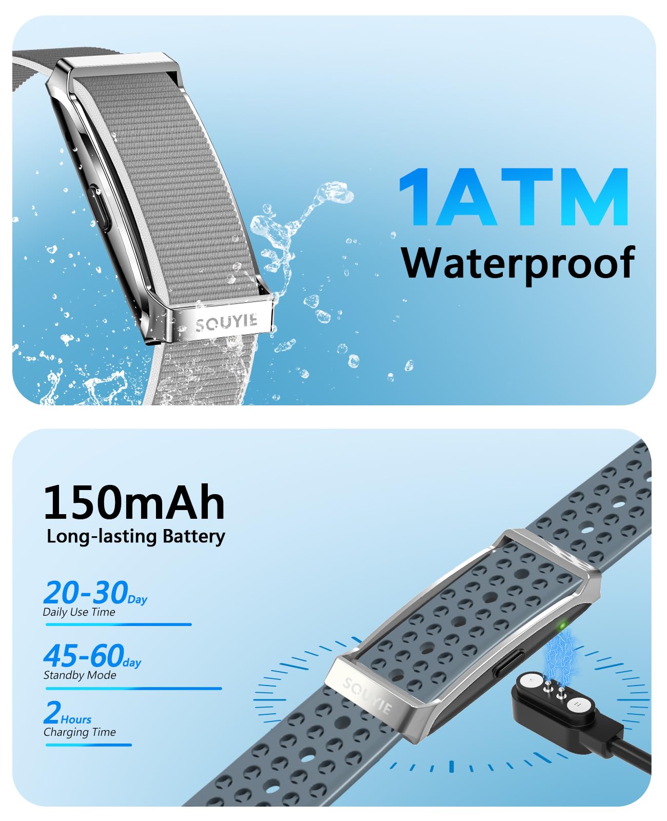 Smart Bracelet for Men Women, Health Activity Fitness Trackers, 24H Sleep Tracker, 24/7 Continuous Heart Rate/Blood Pressure/HRV/Stress Monitor, 170+ Sports Modes Smart Wristband with 2 Bands Free APP