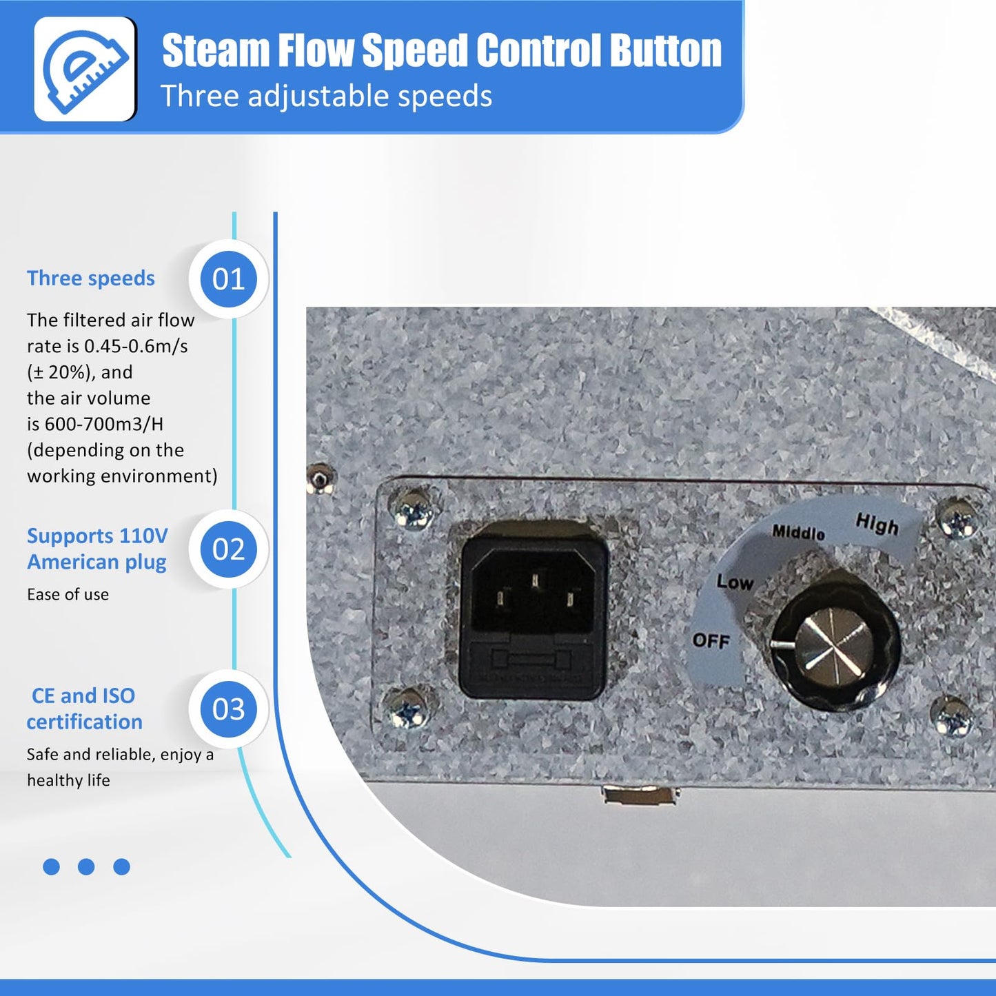 FFU HEPA H14-Filter Laminar Flow Hood Updated FanFilter Unit（Include HEPA Filter）100/ISO Class 5 Cleanroom/Laboratory/Cleanroom/Mushroom Room, Laminar Air Flow Hood(22.6"x22.6"110V)