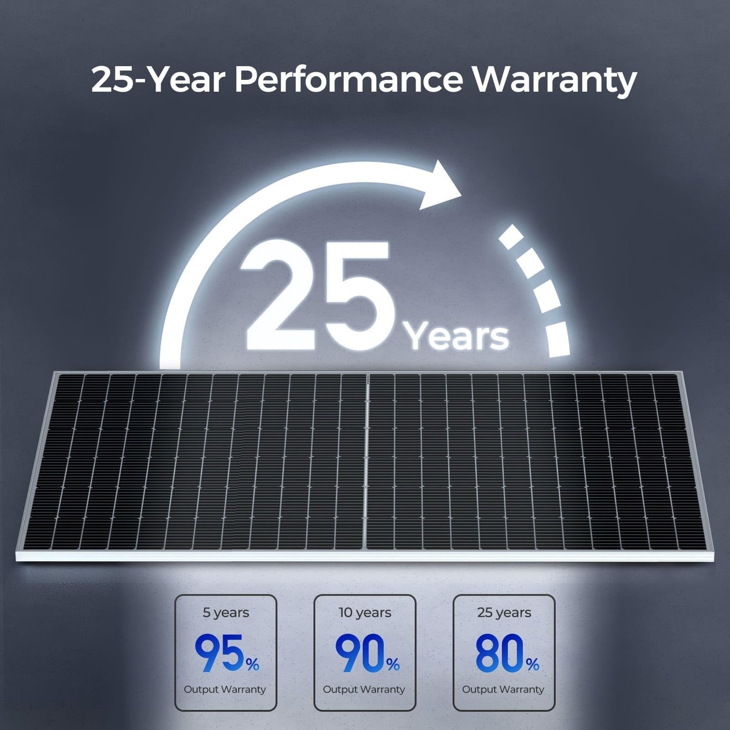 Renogy Bifacial 2pcs 550 Watt Solar Panels 12/24 Volt Monocrystalline PV Power Charger On/Off-Grid 1100W Supplies for Rooftop Charging Station Farm Yacht and Other Off-Grid Applications Black