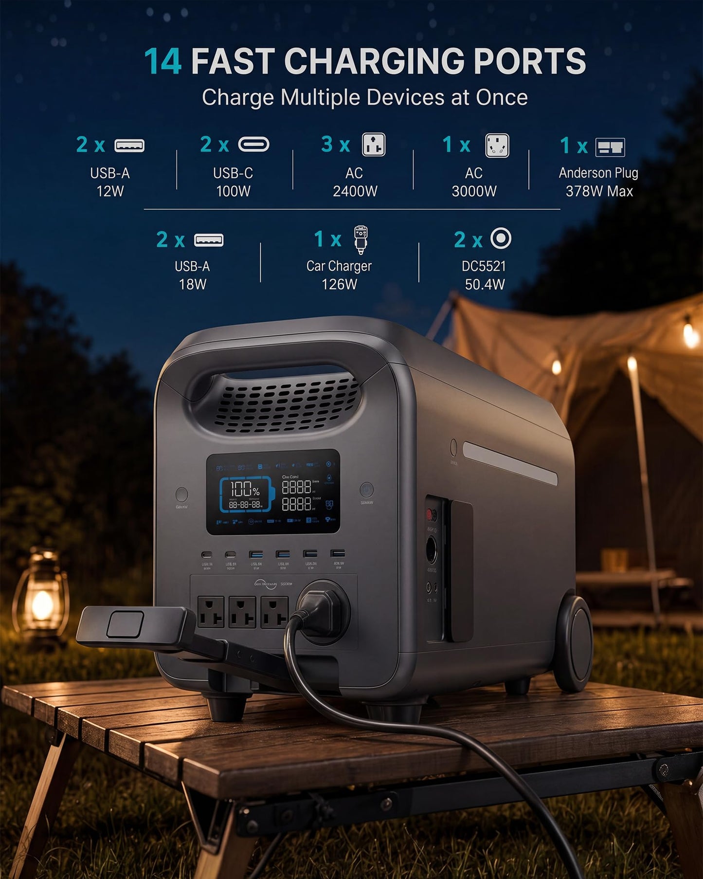ComJoy Portable Power Station 3000W (5000W Surge), 2560Wh LiFePO4 Solar Generator with Wheels, 1.6H Fast Charge, 4 AC Ports, 14ms UPS Backup Power for RV, Camping, Home Use, Van Life (Panel Not Incl.)