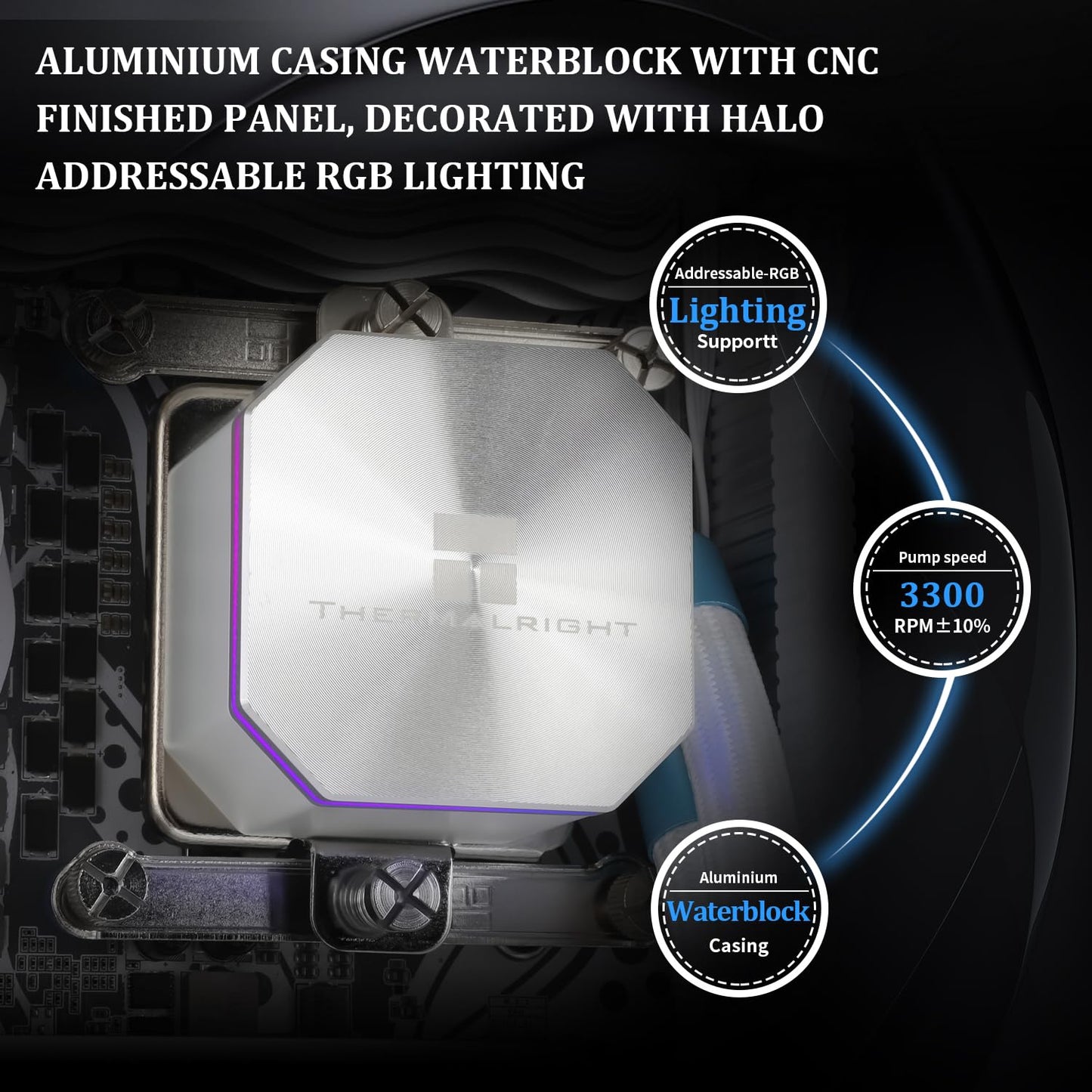 Frozen 240 3300RPM,12CM AM4/AM5,Intel 1150/1151/1200/2011/1700,Computer Thermalright Edge White CPU Liquid
