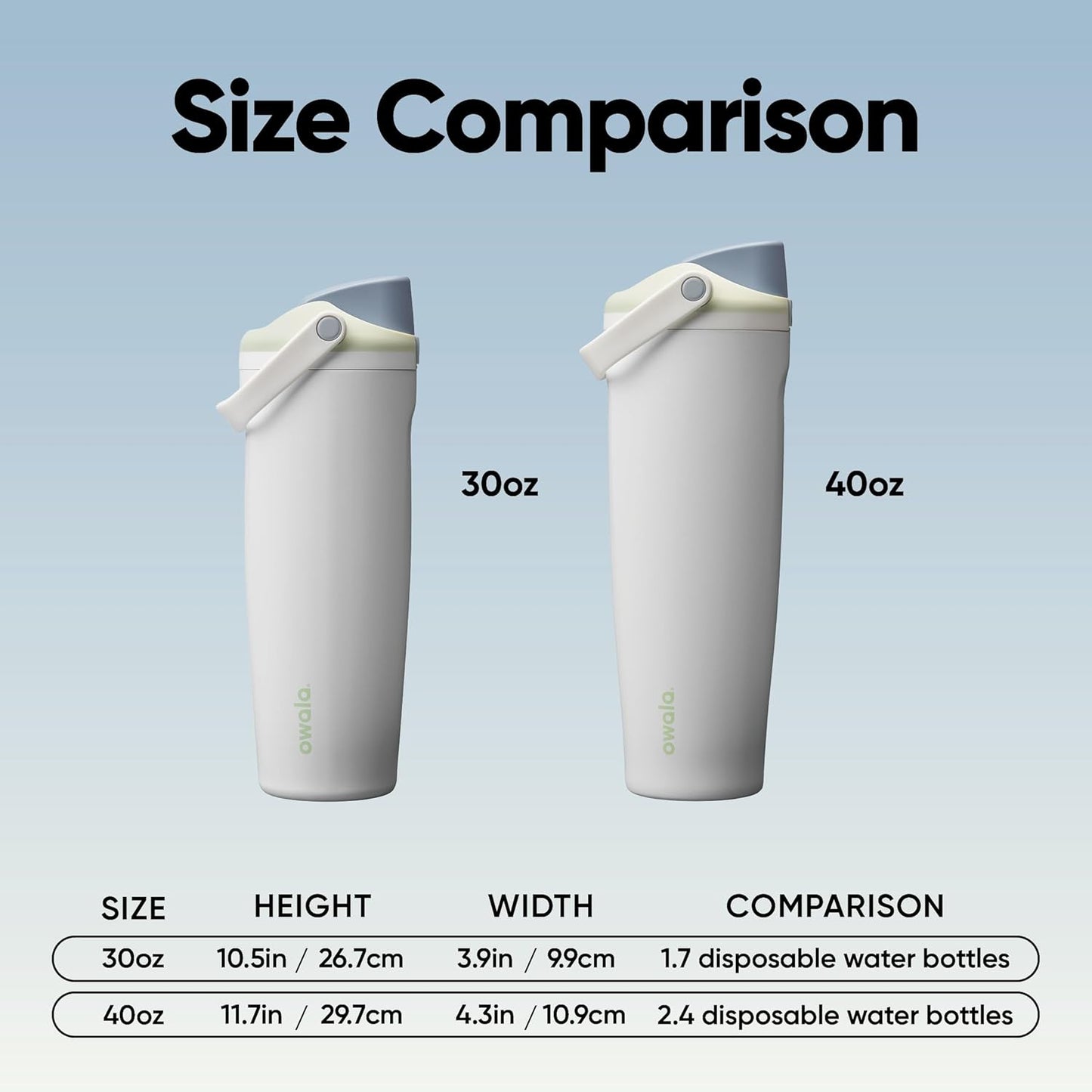 Owala FreeSip Sway Insulated Stainless Steel Water Bottle - 40oz, Two-Way Spout, BPA Free, Leak Proof | Perfect for Travel, School & Sports
