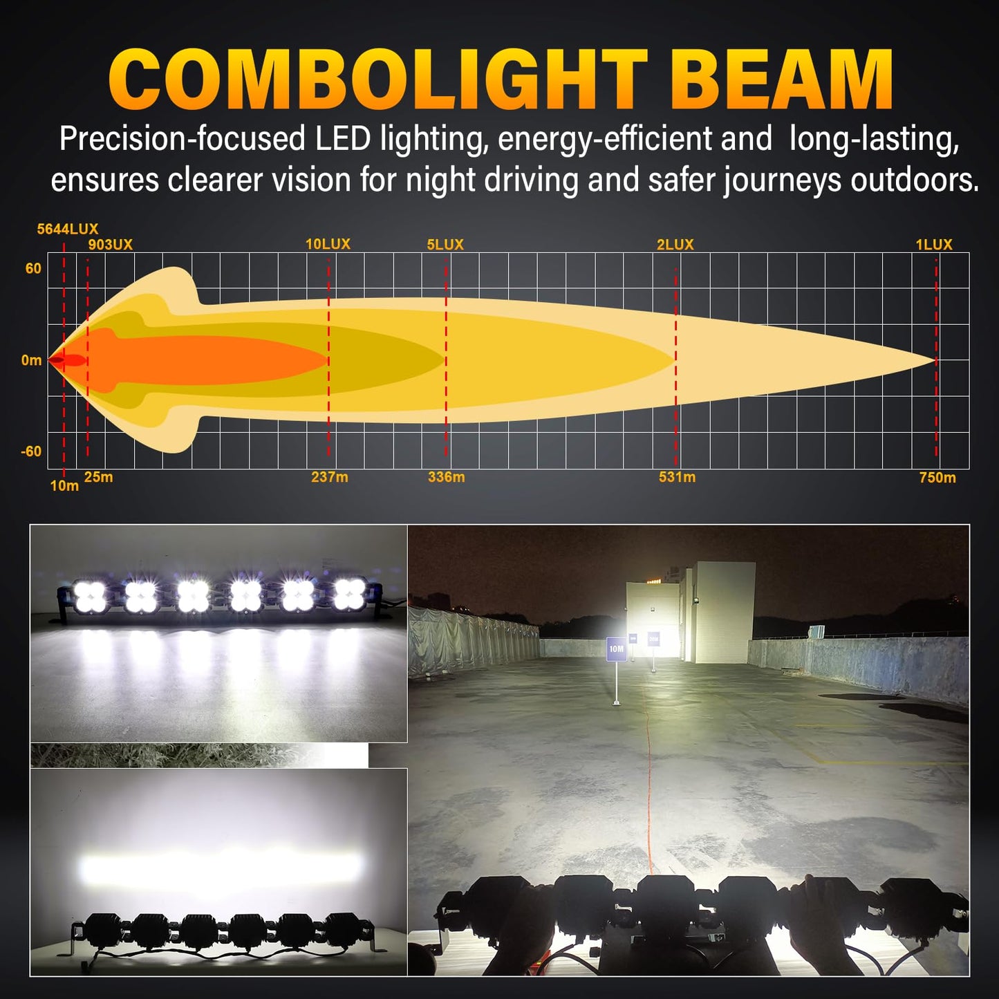 Willpower 40 Inch 180W LED Light Bar, 18000LM Flood Spot Combo Beam Driving Fog Light with DT Wiring, Off-Road Work Lights for 12V/24V Car SUV ATV UTV Truck Boat