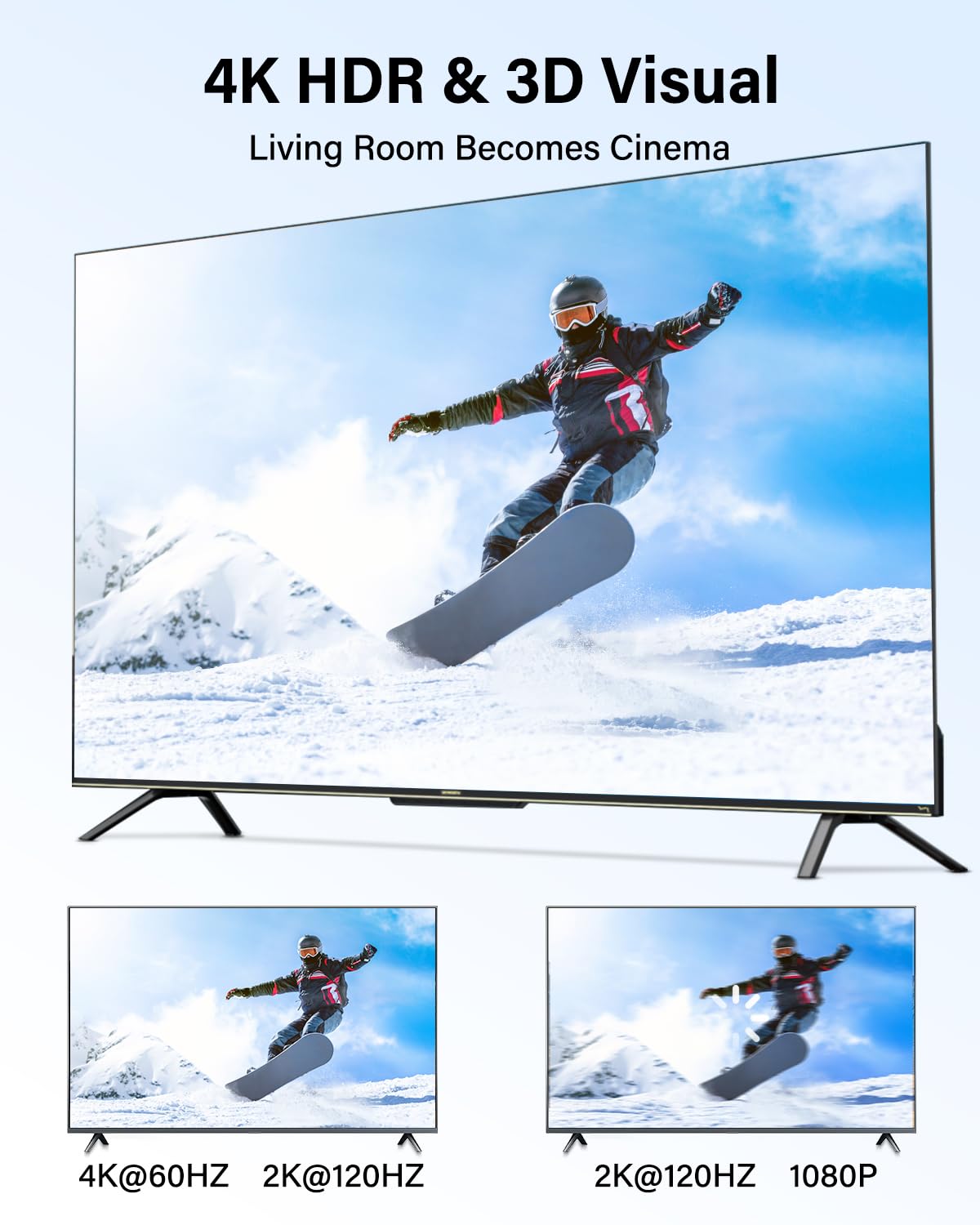 4K 60Hz 3FT [4K@60Hz, 18Gbps] PS5/Xbox/Laptop HDMI to DisplayPort Cable Braided,Uni-Directional Gold-Plated - Connect