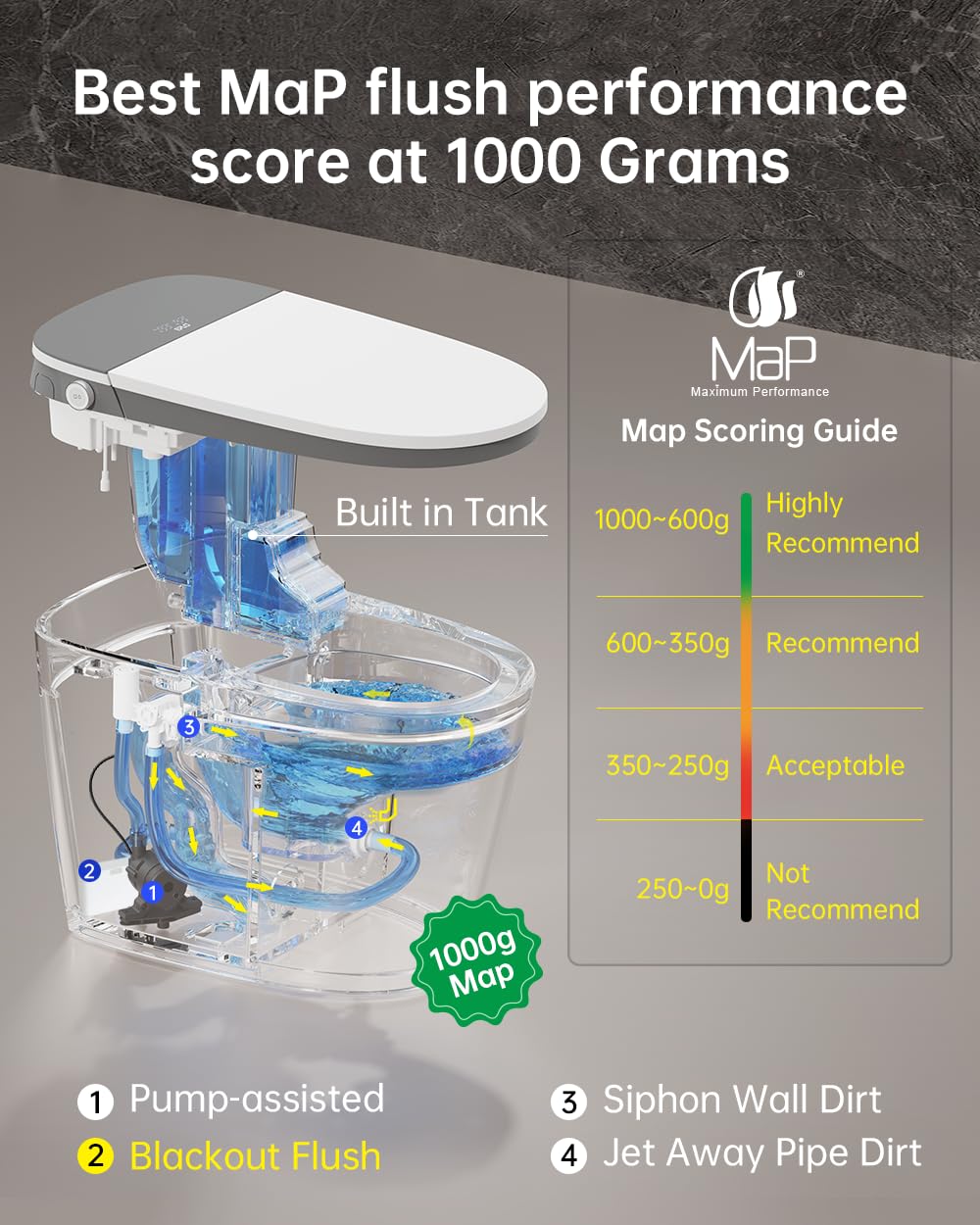 EPLO Smart Toilet Bidet with Auto Open Close,1000 Gram MaP Flush Score,Foam Dispenser, ADA Comfort Height, Moving Dryer,Auto Flush,Heated Seat,One Piece Elongated Toilet with Tank Built in U8MAX