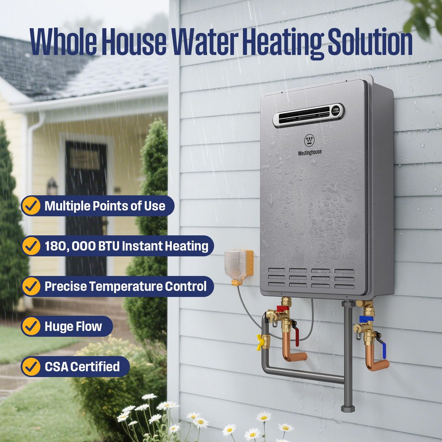 Westinghouse Smart Outdoor Propane Tankless Water Heater, 8.1 GPM 180,000 BTU Whole Home Instant Hot Water Heater, ±1°F Temp Stability, Non-Condensing High Efficiency for 3-5 Fixtures
