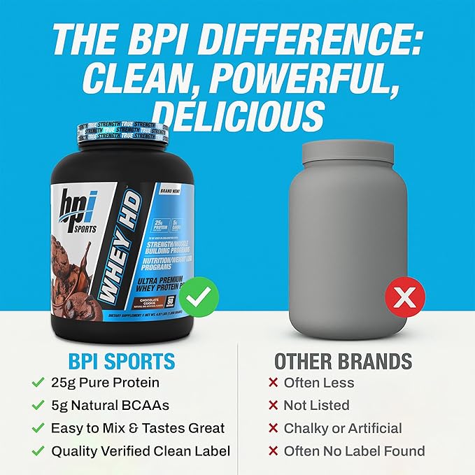 BPI Sports Whey HD Ultra Premium Protein Powder Isolate | Workout Whey Protein Powder For Men & Women for Muscle Gain | Milk Protein Concentrates | Chocolate Cookie/ Vanilla Caramel, 4.07 Pound