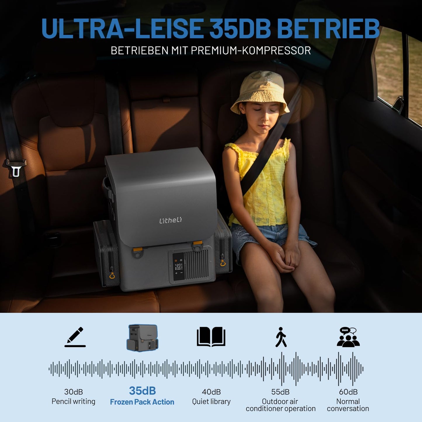 LiTHELi 20L/21QT Compressor Car Refrigerator, 12V Portable Freezer with 2 U20 Batteries, 15min Rapid Cooling -4℉ to 68℉, Backpack Electric Cooler for Camping, Road Trips, RV