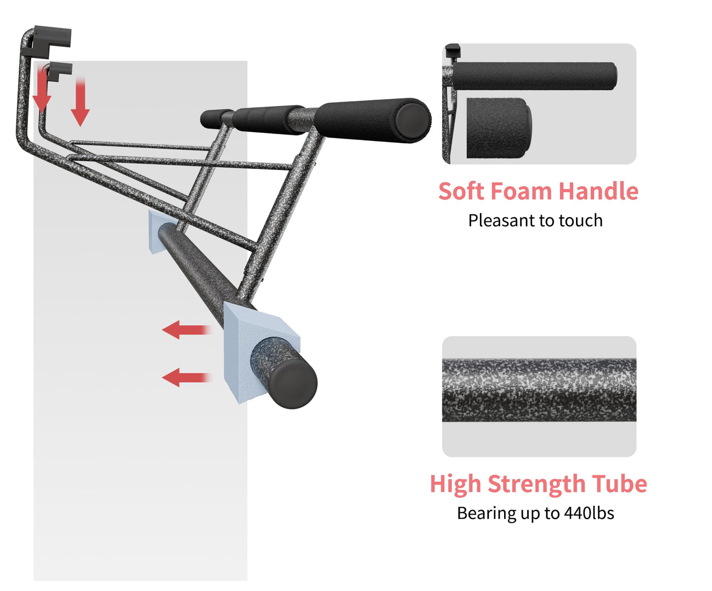 Pull Up Bar Doorway, No Screws Portable Chin-Up Bar Door Frame for Home Gym, Multi-grip Upper Body Exercise, Upgrade Folding Hooks for Almost All Doors