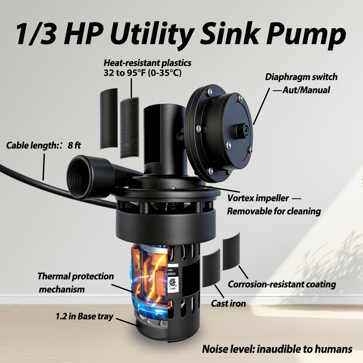 Automatic Utility Sink Pump 1/3 HP Directly Installed Under Sink, Gravity-free Drainage utility pumps for Laundry & Basement, Drain Screen, Check Valve and Ball Valve(115V)