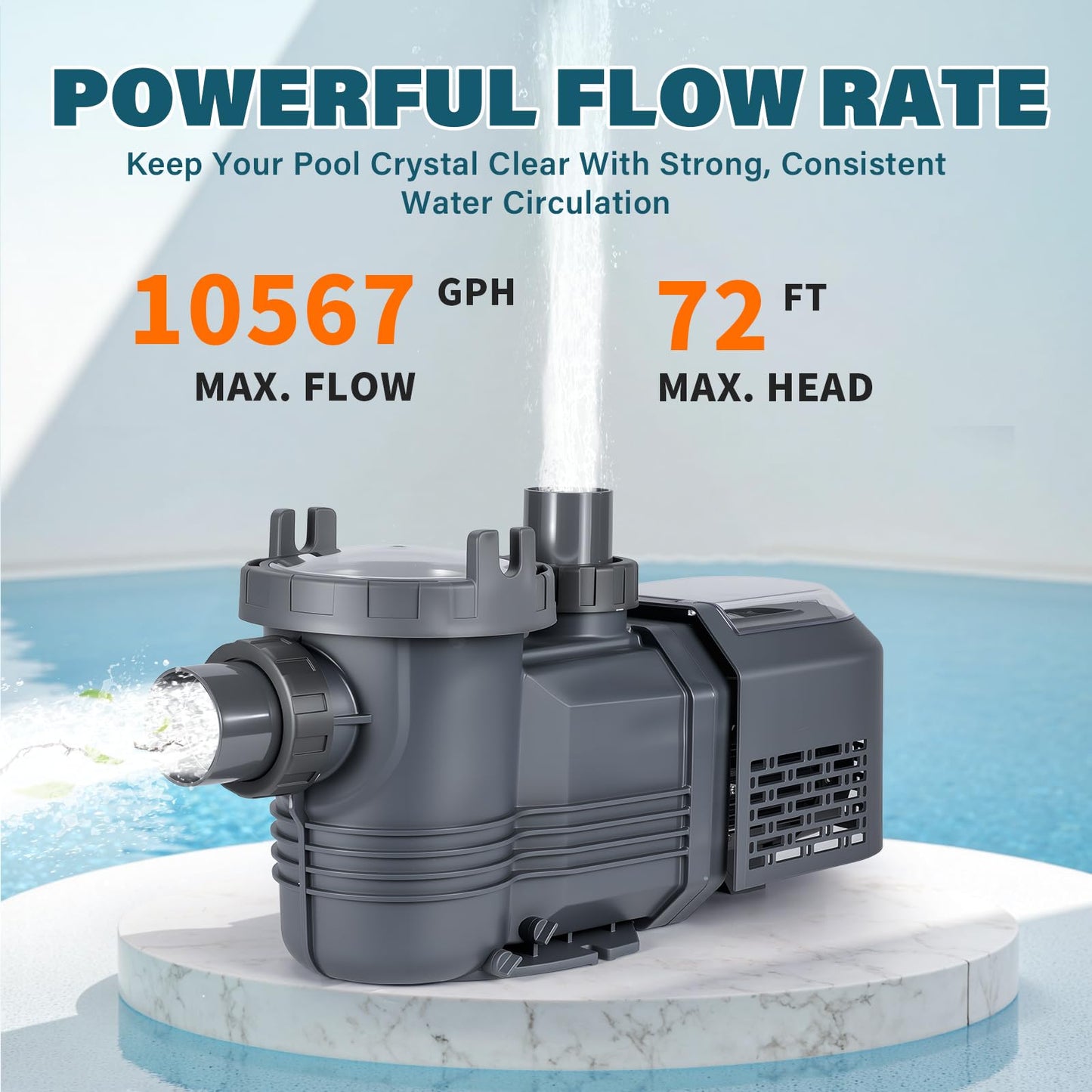 Anbull Variable Speed Pool Pump, 2.5 HP, 220V, 10567GPH, Above/Inground Pool Pump, Energy Efficient, High Flow, Powerful Self Primming Swimming Pool Pumps with Filter Basket