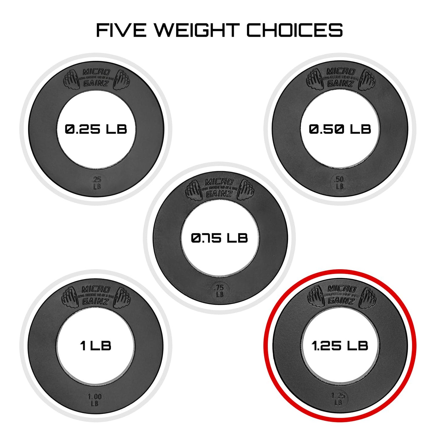 Micro Gainz Calibrated Fractional Weight Plate Set of 2 Plates, Choose Set (.25LB-1.25LB), Designed for Olympic Barbells for Strength Training & Micro Loading Bar Weights, Made in USA (1.25lb Black)