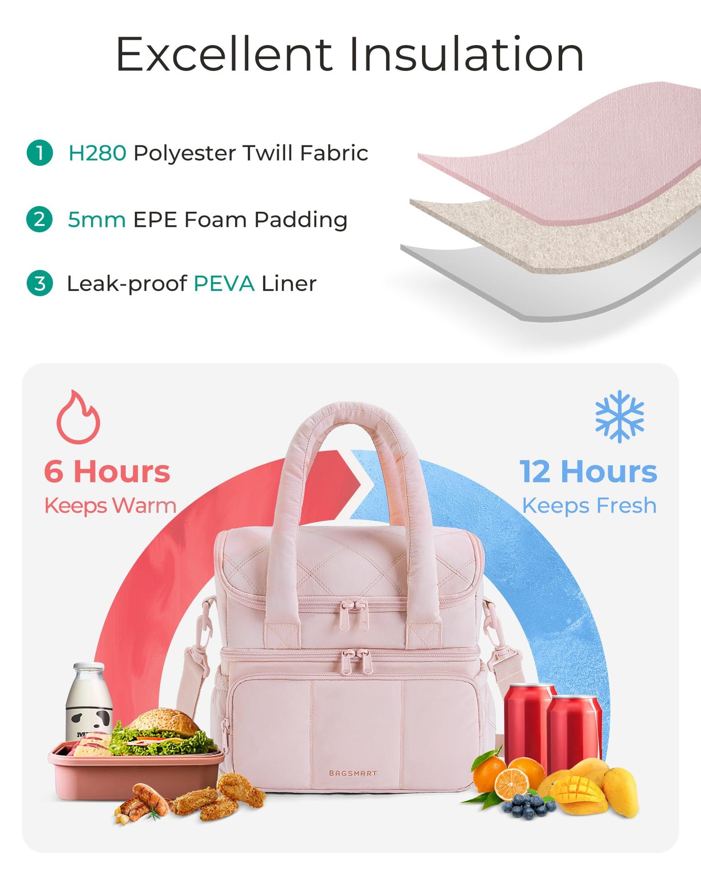 BAGSMART Lunch Bag Women, Double Deck Insulated Lunch Box, Quilted Puffer Lunch Tote, Leakproof, Durable & Reusable Large Lunch Cooler For Work Picnic Travel Meal Prep, Black
