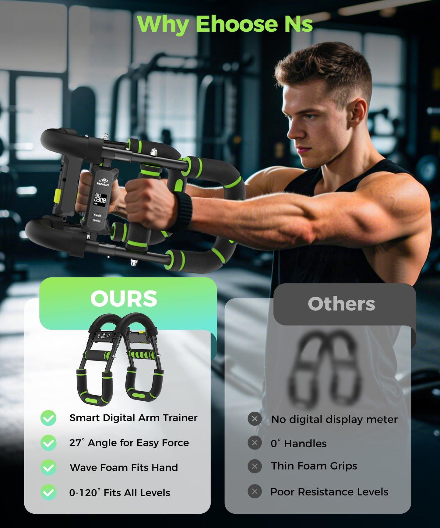 Twister Arm Trainer & Chest Workout Equipment with Digital Display - Auto Reps & Calorie Estimator, 40-120 lbs Home Gym Chest Exerciser for Men, Green Pro