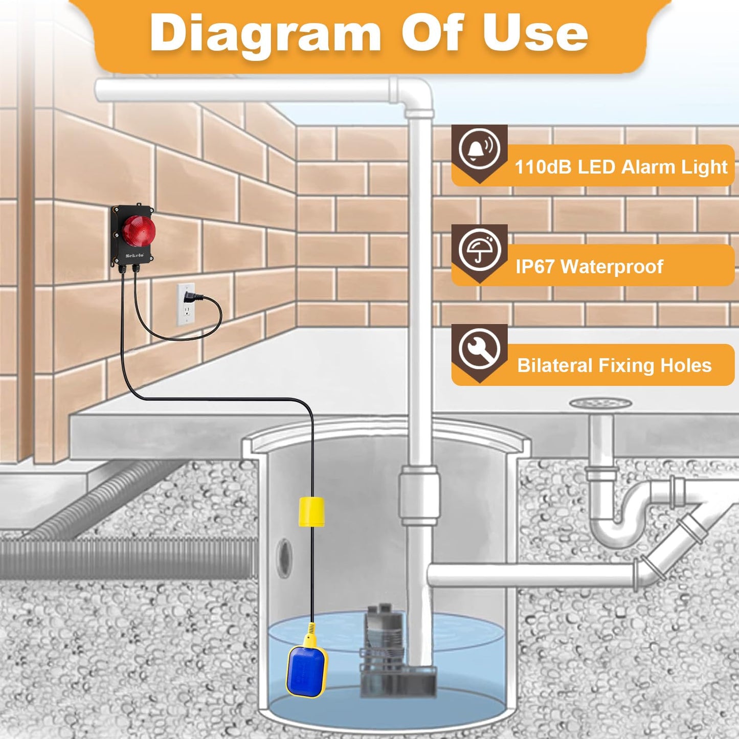 Sump Pump Alarm,Sekelo High Water Alarm with 10ft Level Float Switch,110dB Loud Alarm and High Brightness LED Indicator ,IP67 Indoor/Outdoor Use,Ideal for Septic Sump Pump Pond Water Tank