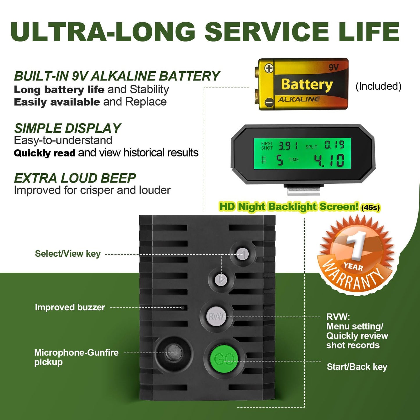 ZOHAN Upgraded Shot Timer for Shooting Competition - Shot Timers for Firearms with Improved Loud Buzzer, Dry Fire Practice, RO use, Total 4 Shooting Modes, Include Longlife Battery - with a Case